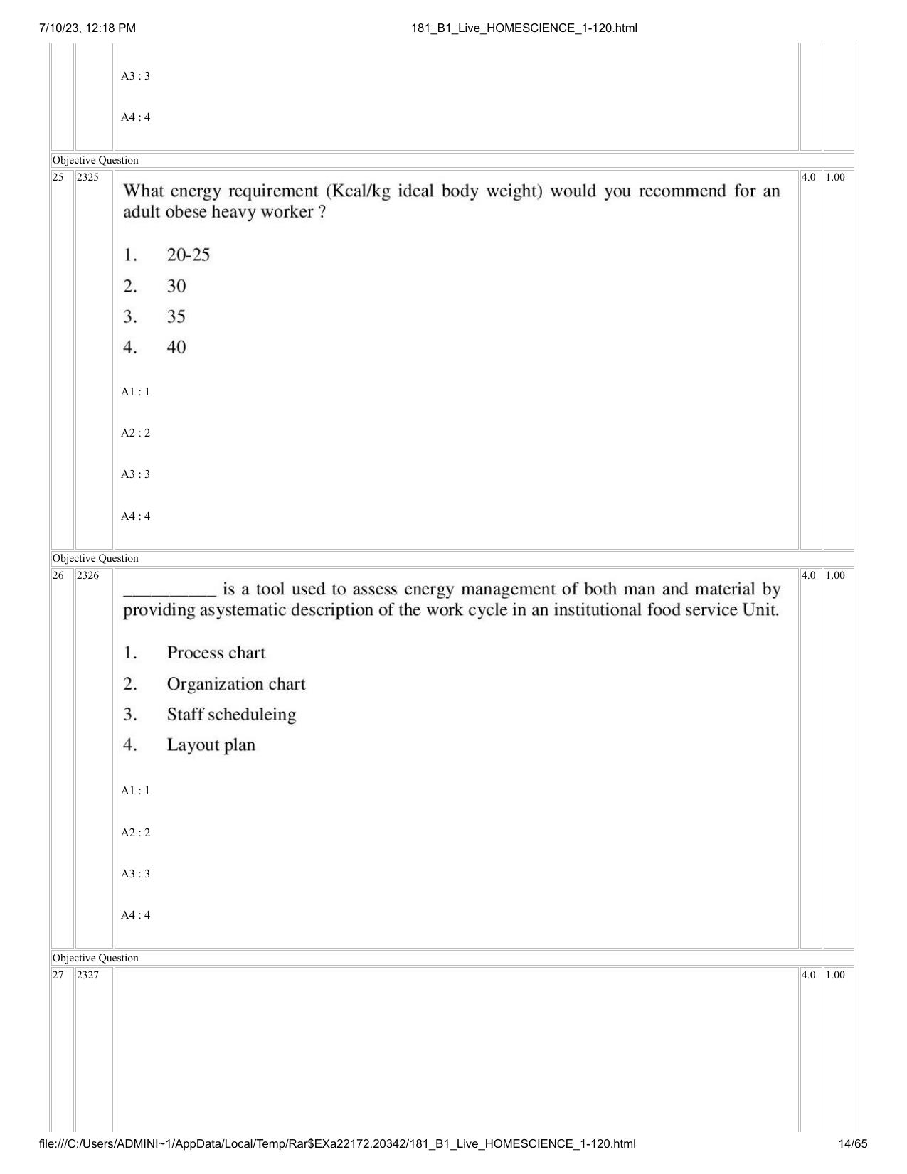 ICAR AIEEA PG 2023 HOME SCIENCE Question Paper - Page 14