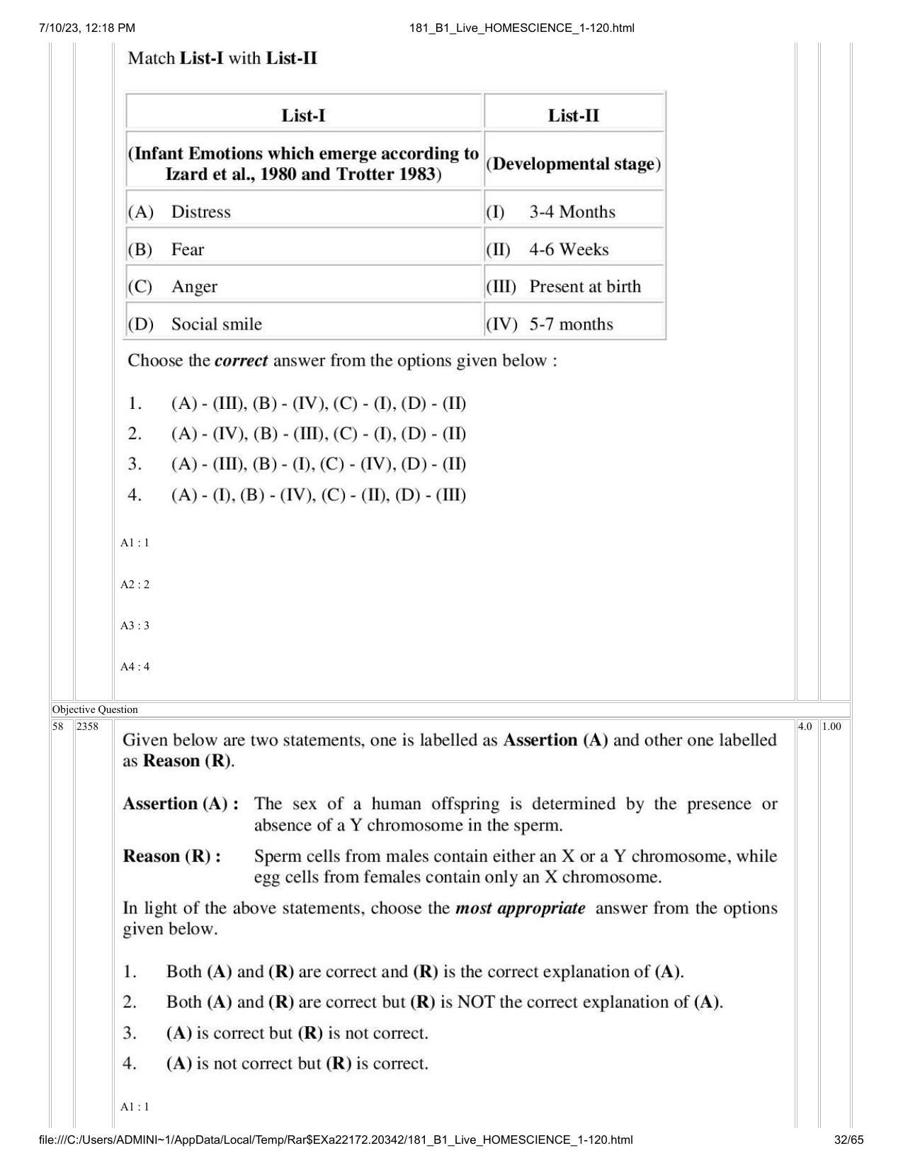 ICAR AIEEA PG 2023 HOME SCIENCE Question Paper - Page 32