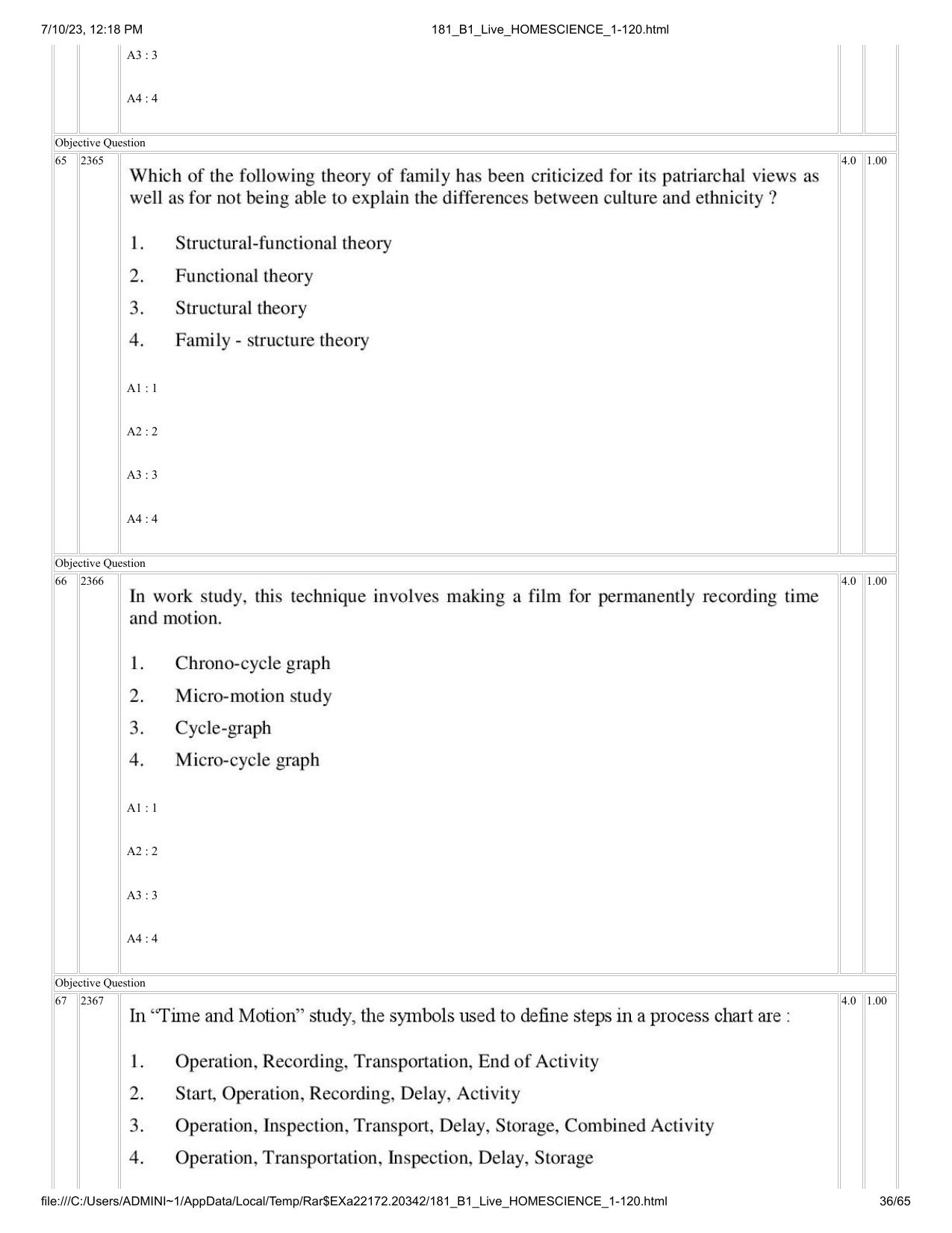 ICAR AIEEA PG 2023 HOME SCIENCE Question Paper - Page 36