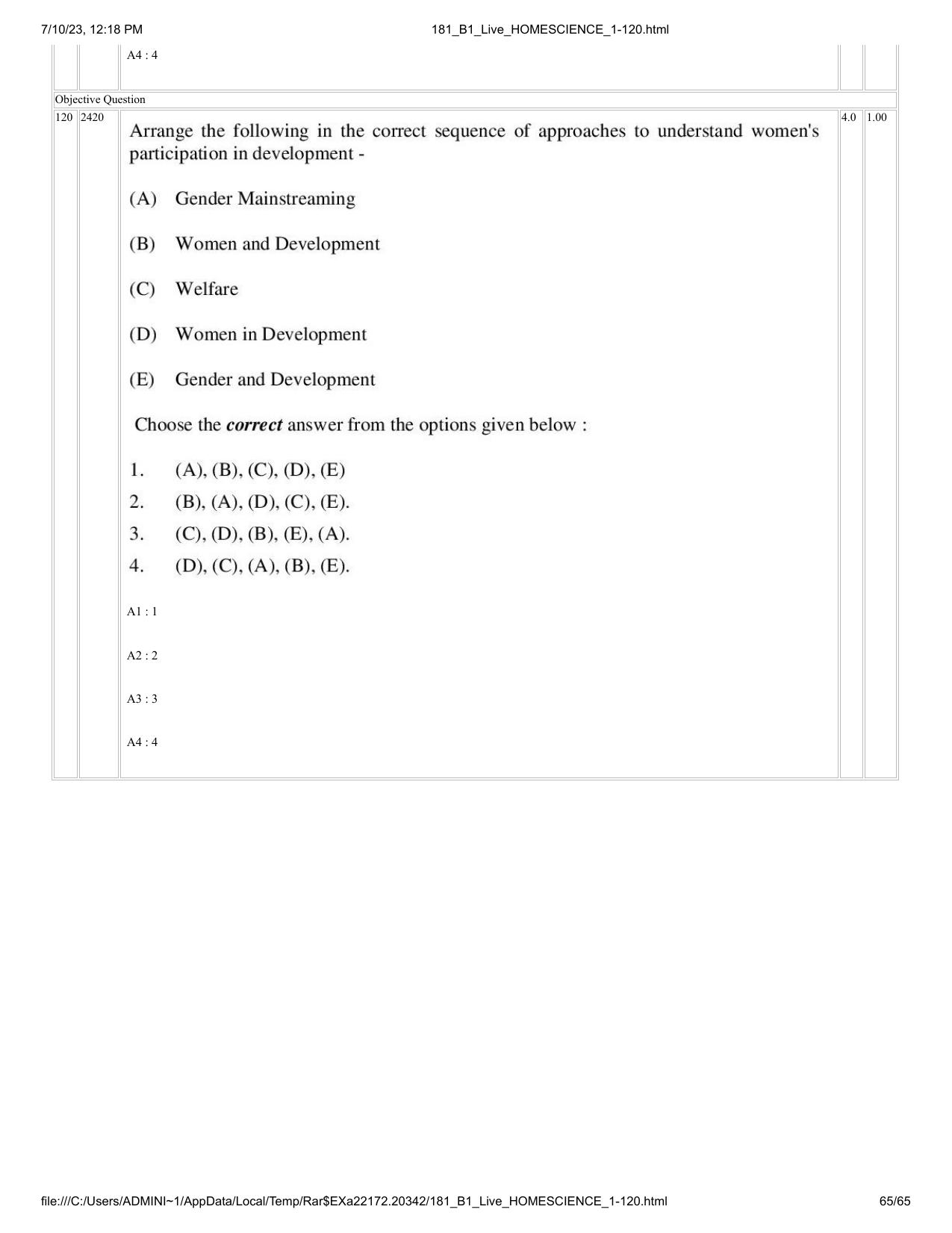 ICAR AIEEA PG 2023 HOME SCIENCE Question Paper - Page 65