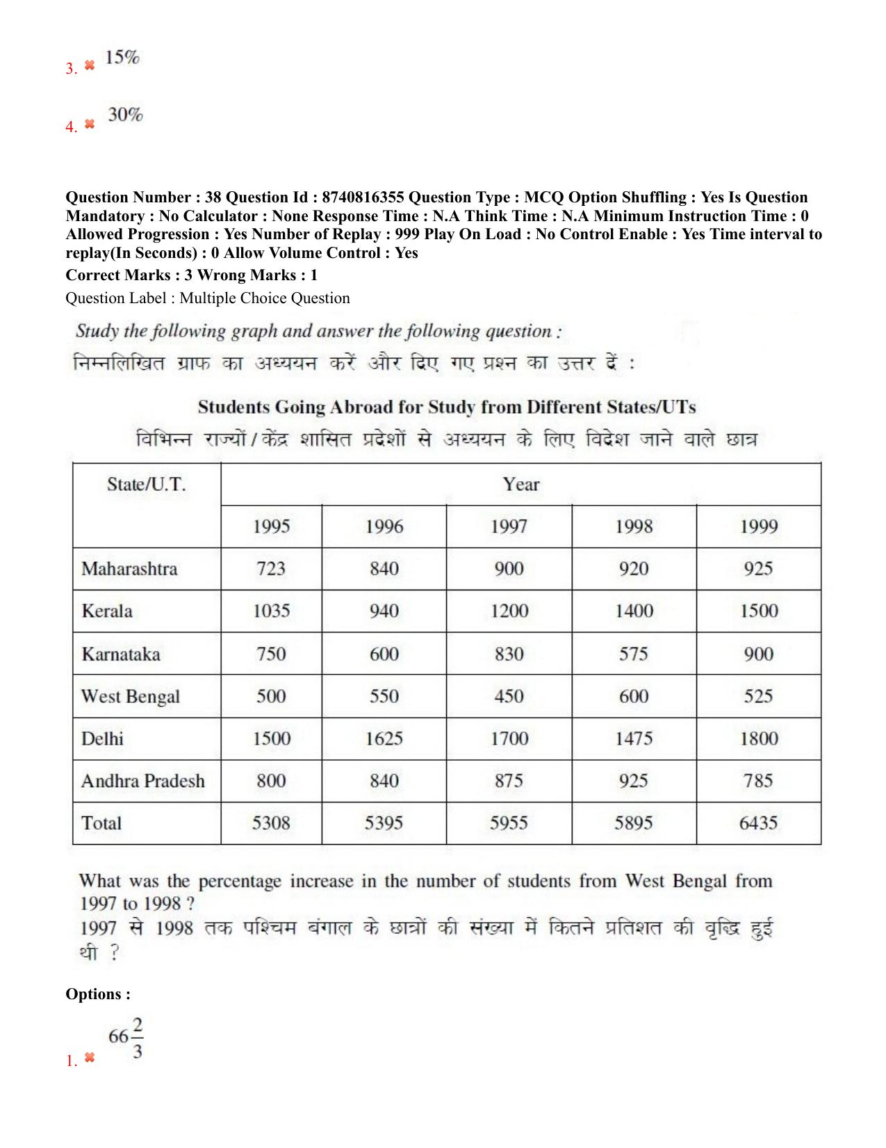 BHU RET Veterinary Parasitology 2020 Question Paper - Page 25