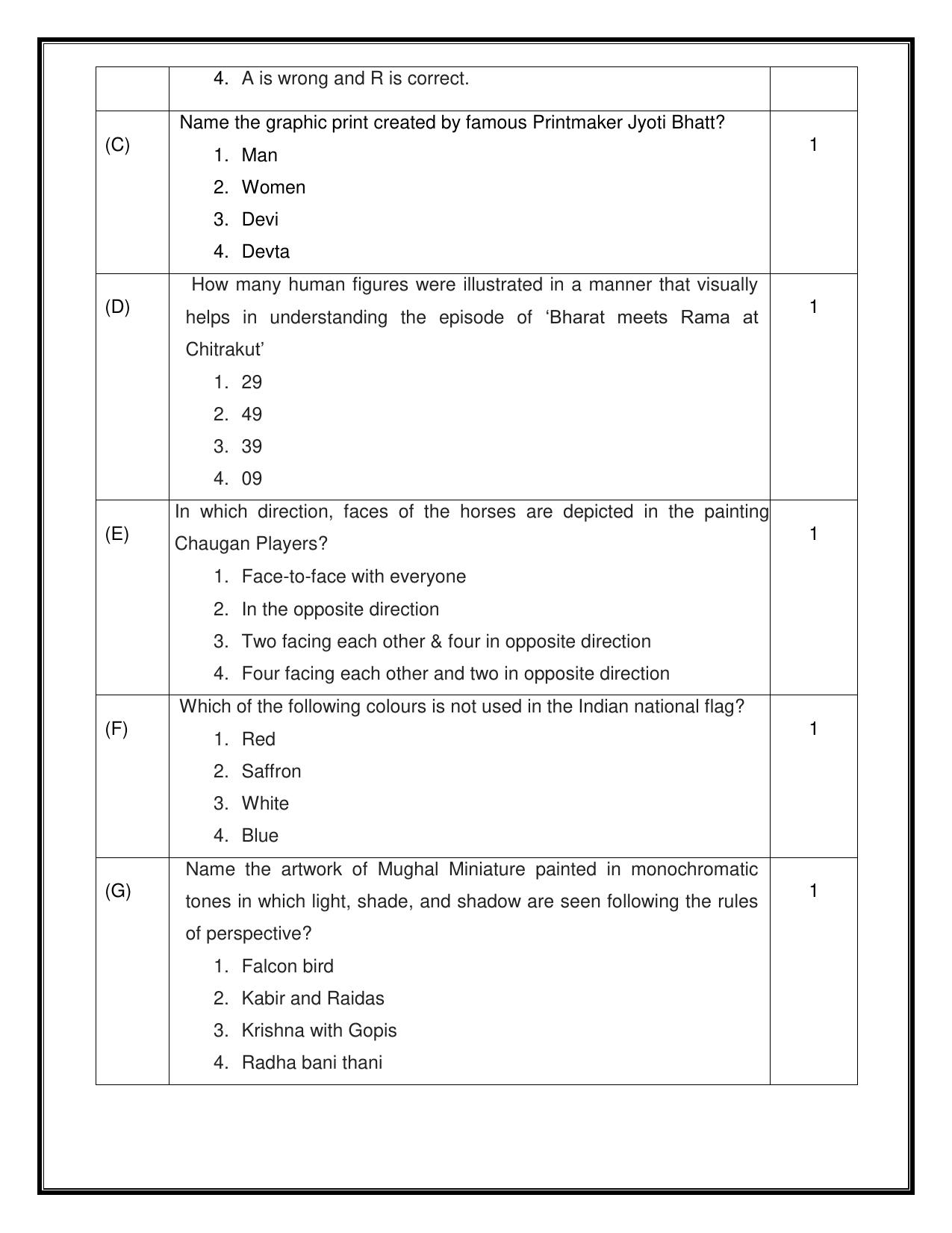 CBSE Class 12 Painting Sample Question Paper 2024-25 - Page 2