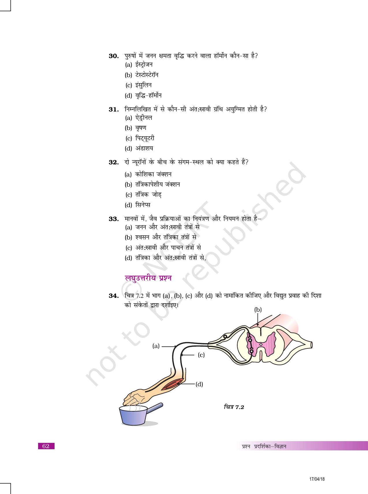 NCERT Exemplar Class 10: विज्ञान यूनिट 7(नियंत्रण एवं समन्वय) - Page 6