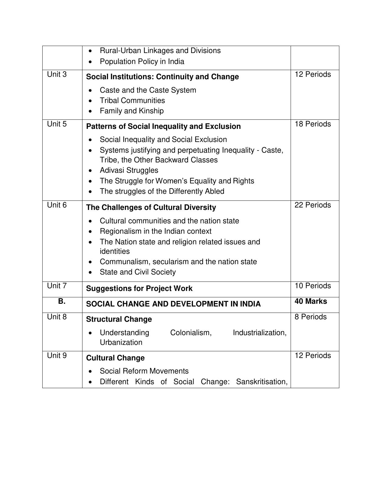 CBSE Class 11 & 12 Syllabus 2022-23 - Sociology - Page 7