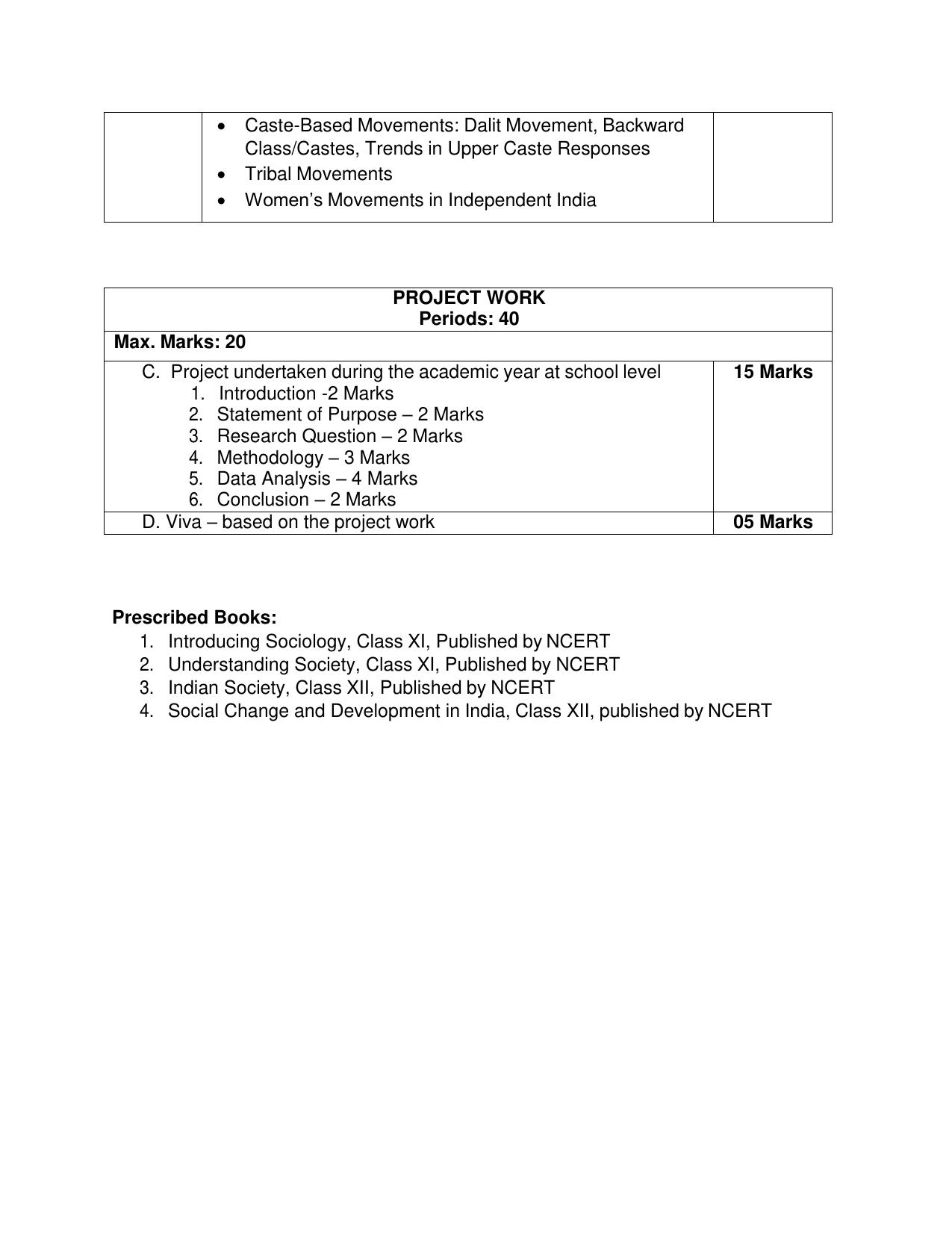 CBSE Class 11 & 12 Syllabus 2022-23 - Sociology - Page 9