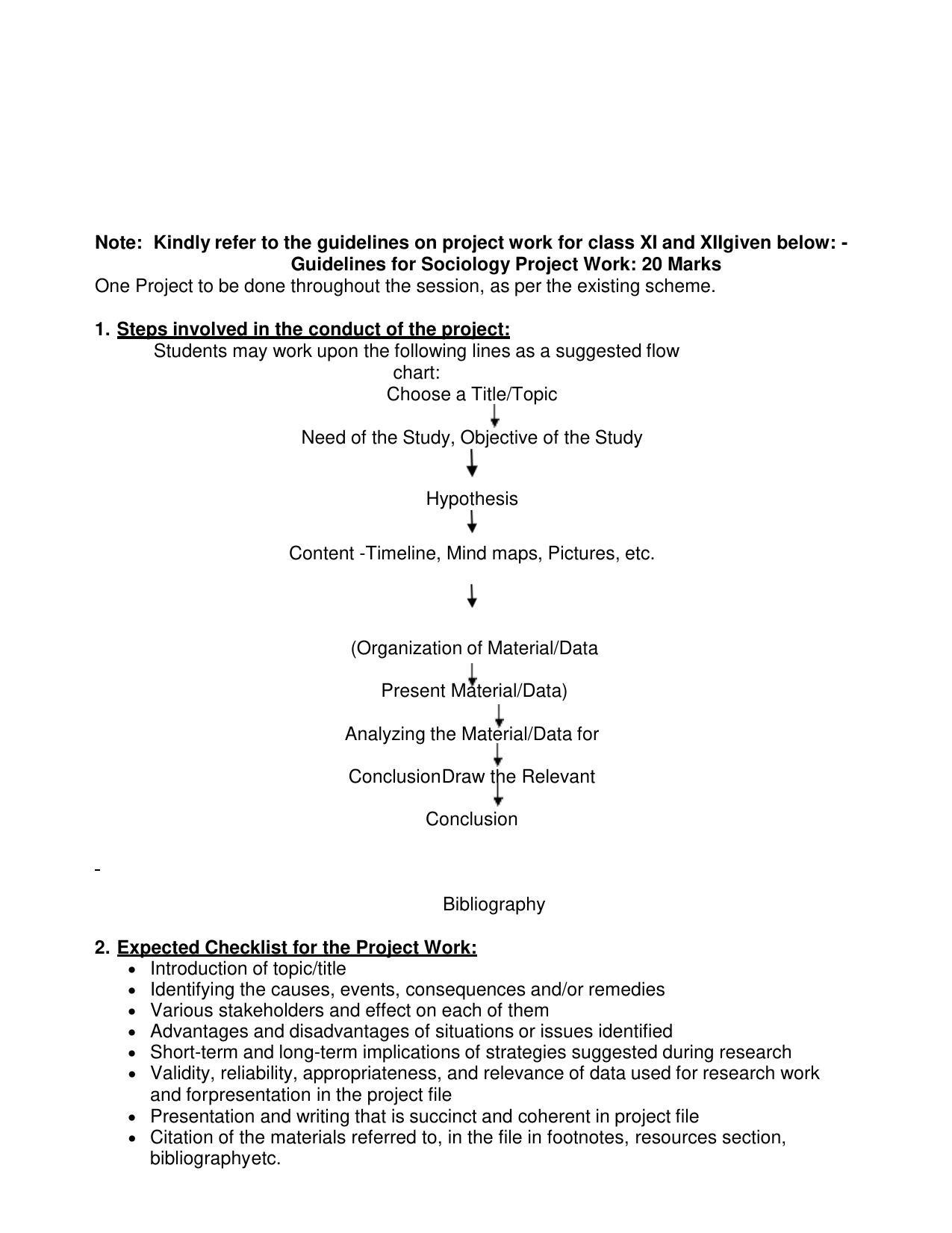 CBSE Class 11 & 12 Syllabus 2022-23 - Sociology - Page 11