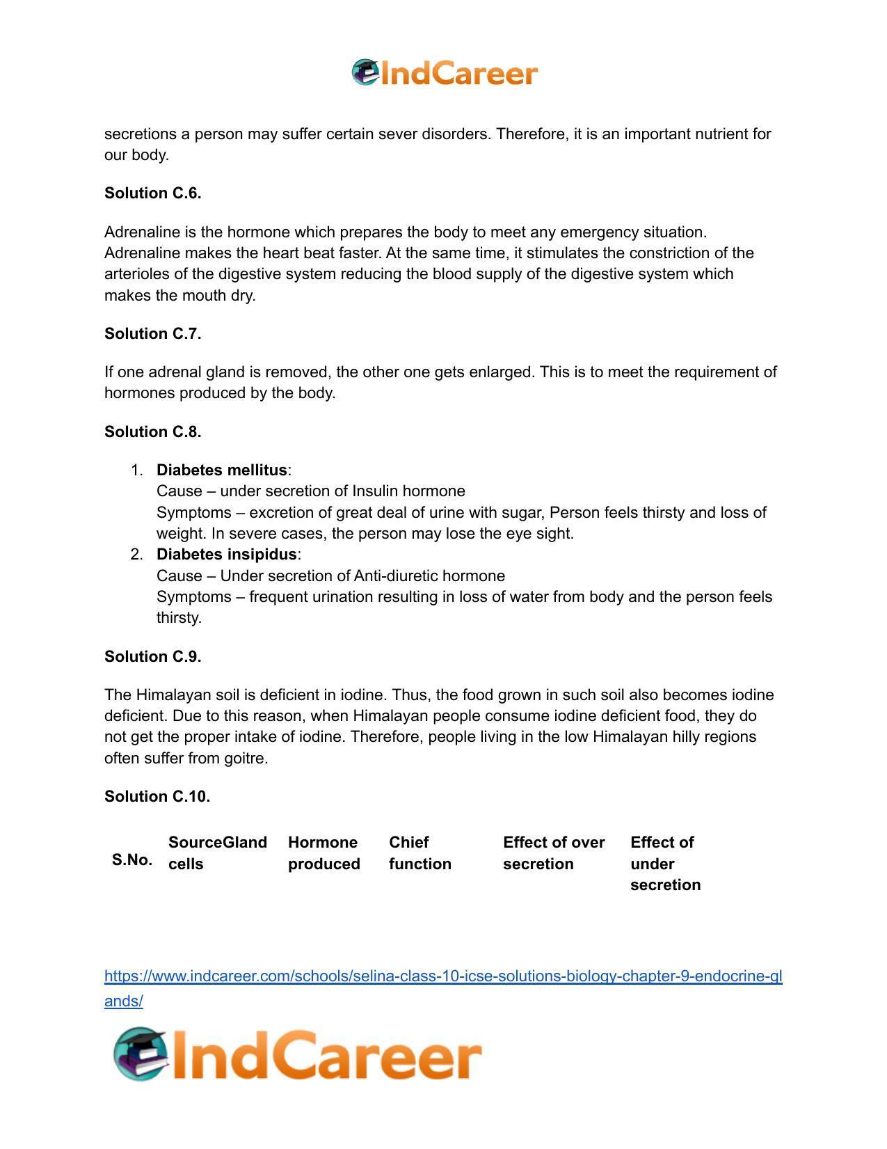 Selina Class 10 ICSE Solutions Biology : Chapter 9- Endocrine Glands - Page 6