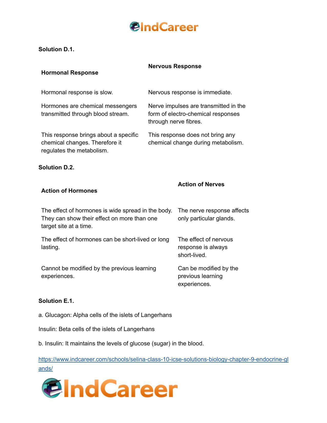 Selina Class 10 ICSE Solutions Biology : Chapter 9- Endocrine Glands - Page 8
