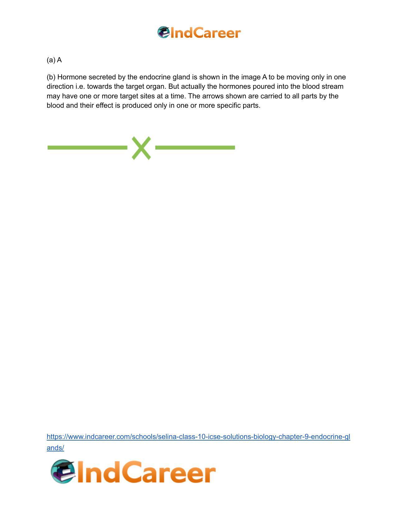 Selina Class 10 ICSE Solutions Biology : Chapter 9- Endocrine Glands - Page 10