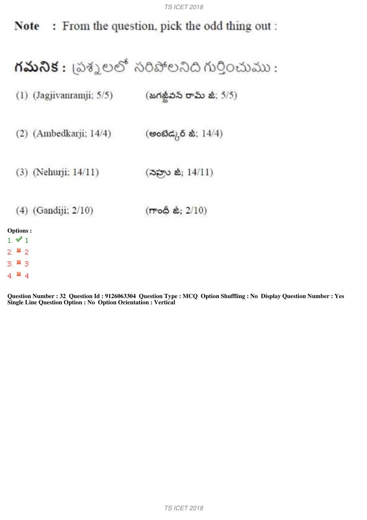 TS ICET 2018 Question Paper 1 - May 23, 2018	 - Page 51