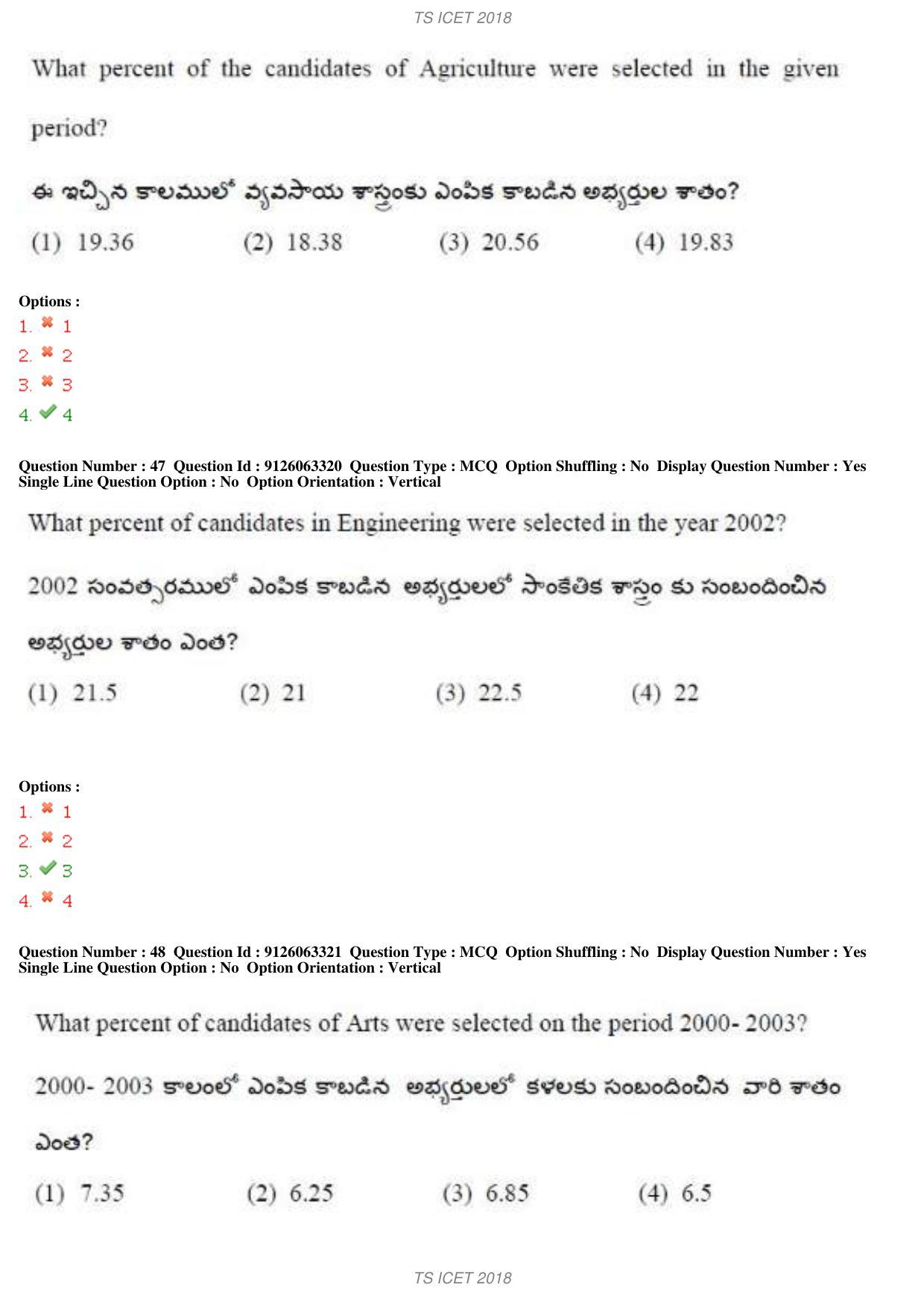 TS ICET 2018 Question Paper 1 - May 23, 2018	 - Page 61