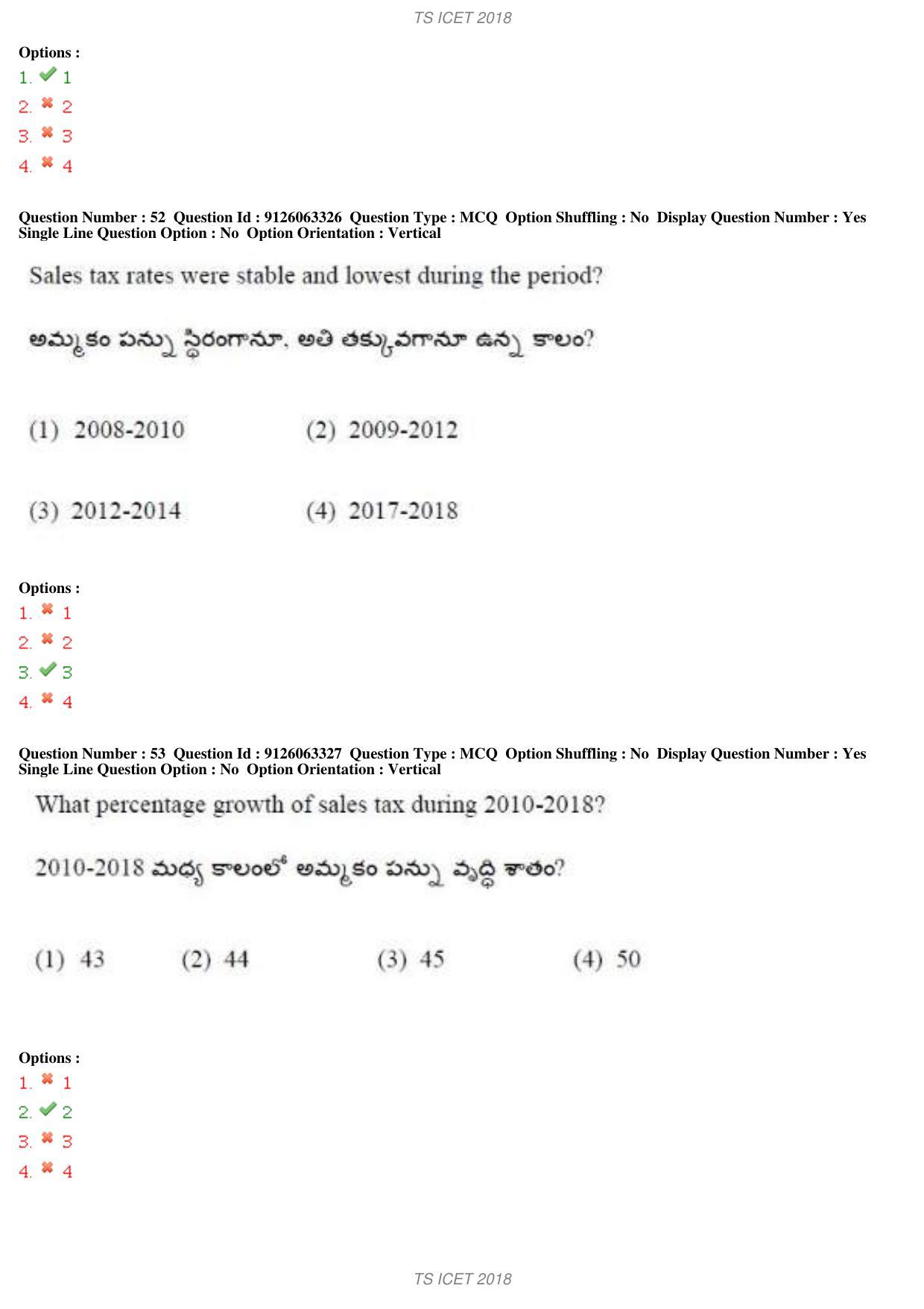 TS ICET 2018 Question Paper 1 - May 23, 2018	 - Page 64
