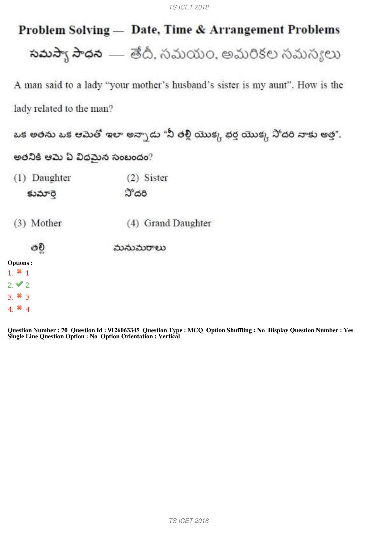 TS ICET 2018 Question Paper 1 - May 23, 2018	 - Page 75