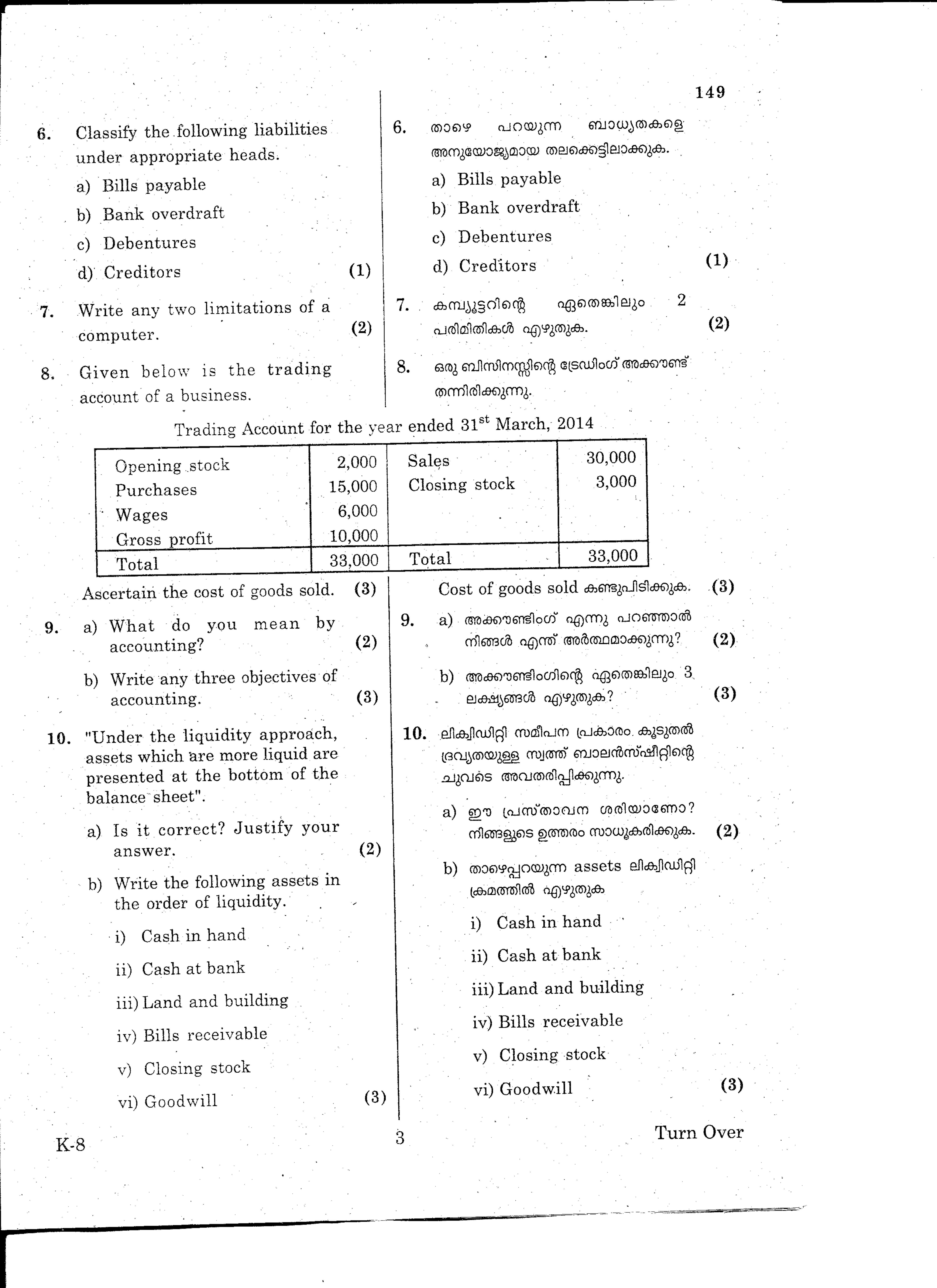 Kerala Plus One 2015 Accountancy with AFS Question Paper - Page 3