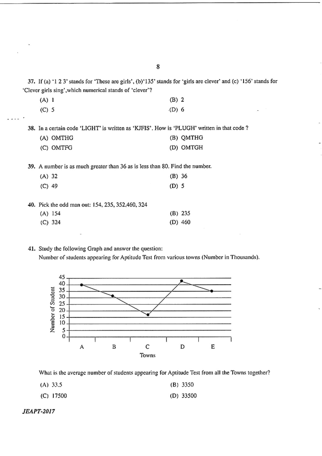 WB JECA 2017 Aptitude Question Paper - Page 8