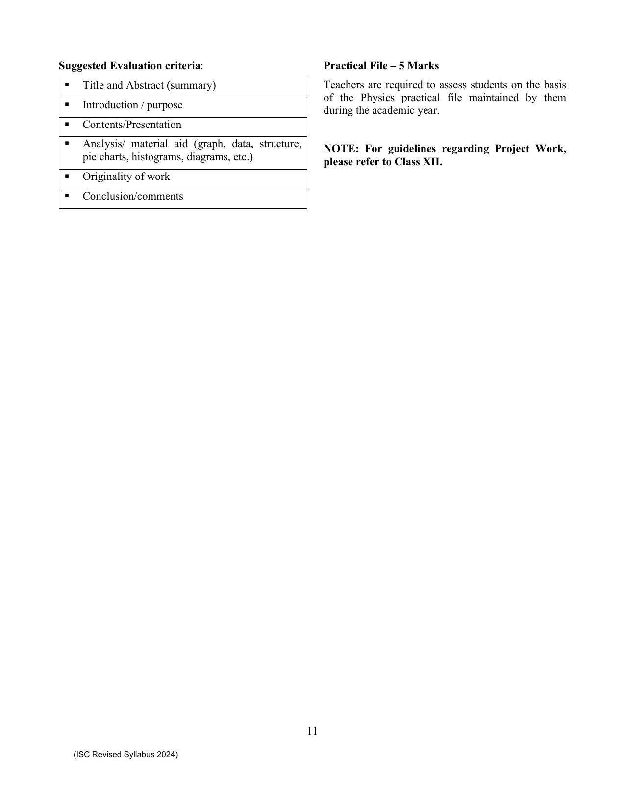 ISC Class XI Physics 2025 Syllabus - Page 11
