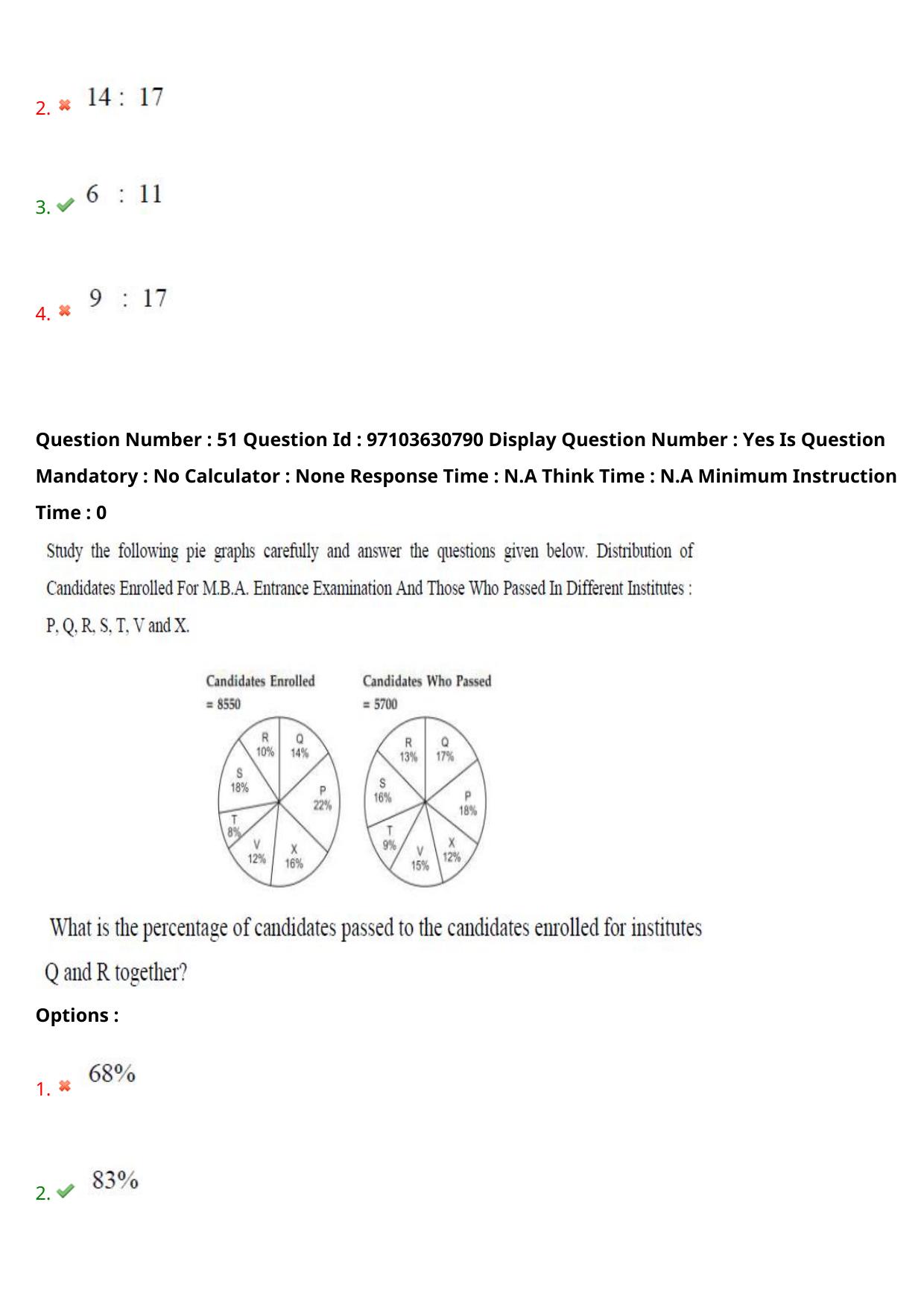 AP RCET 2024 Geography Question Paper - Page 32