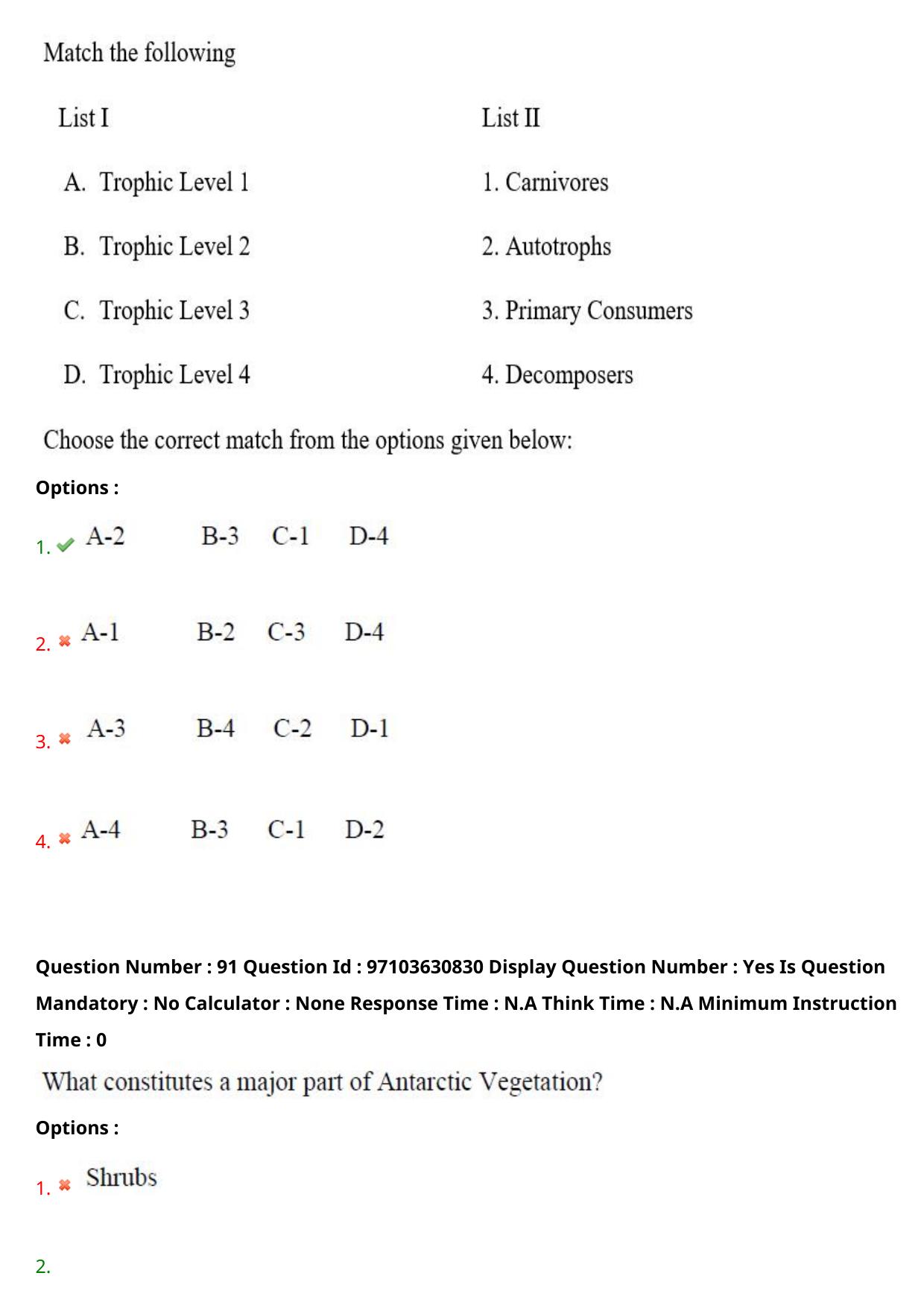 AP RCET 2024 Geography Question Paper - Page 55