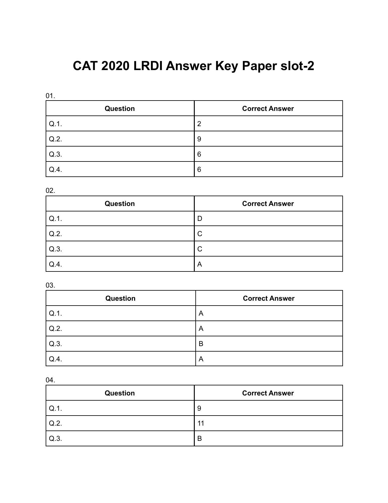 CAT 2020 CAT DILR Slot 2 Answer Key - Page 1