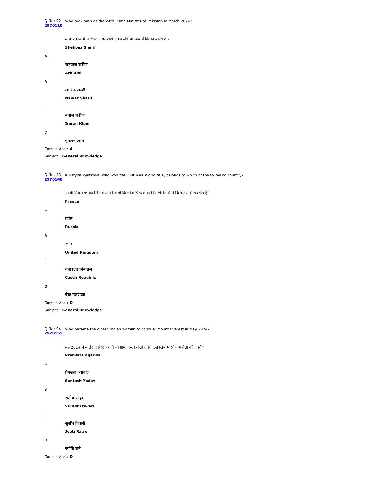MP PNST Question Papers 2024 - Page 32