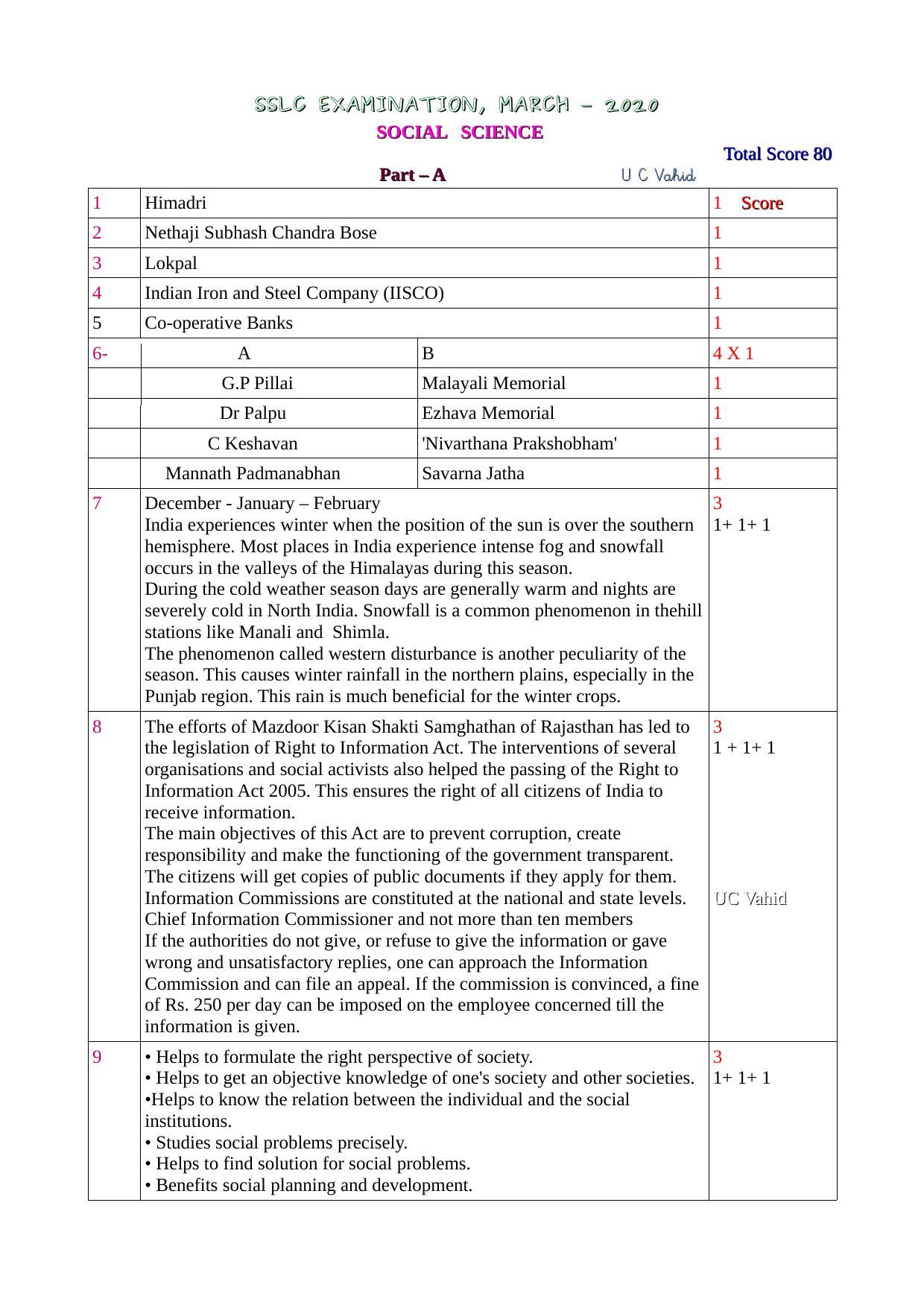 Kerala SSLC 2020 Social Science Answer key (EM) - Page 1
