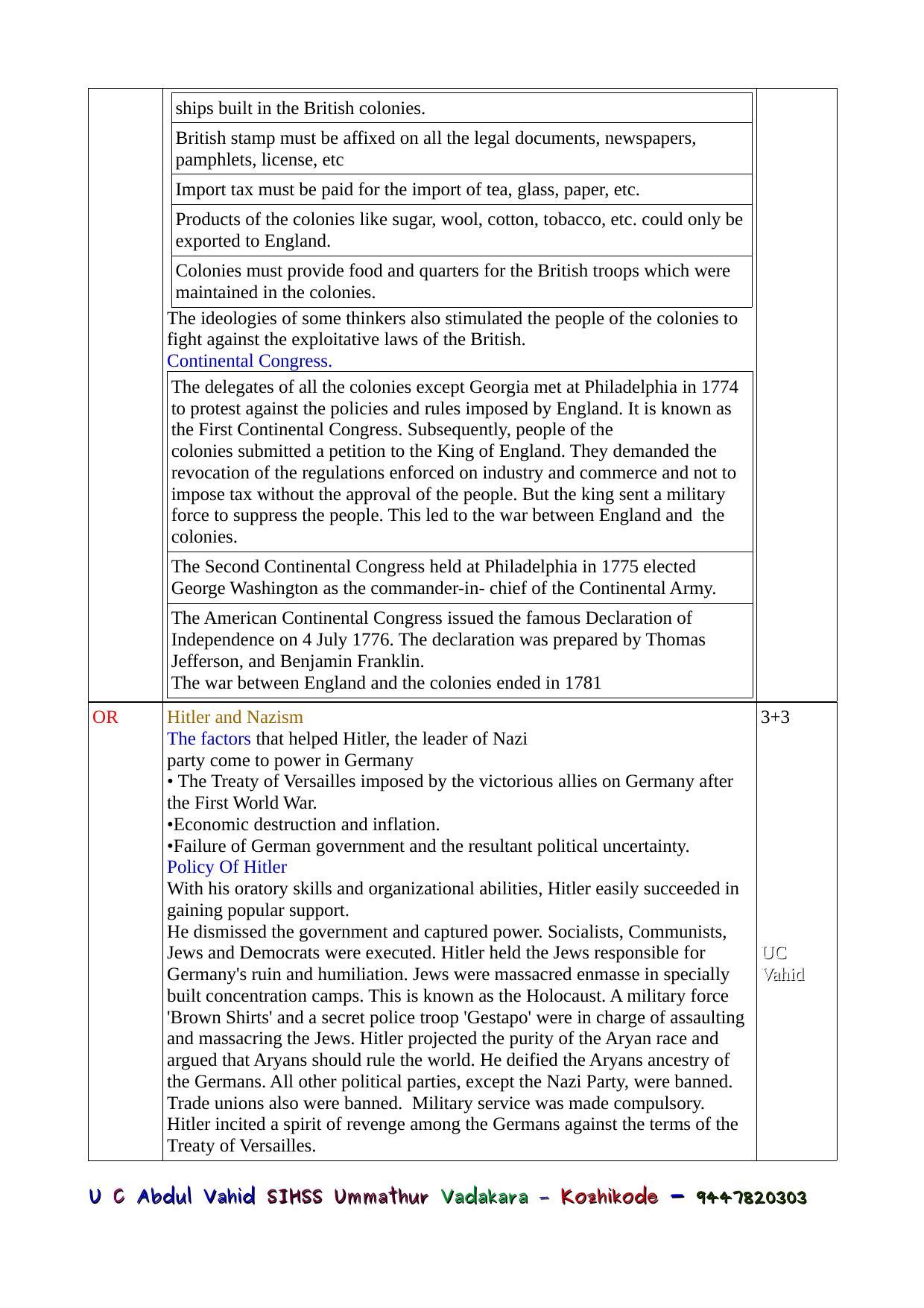 Kerala SSLC 2020 Social Science Answer key (EM) - Page 7