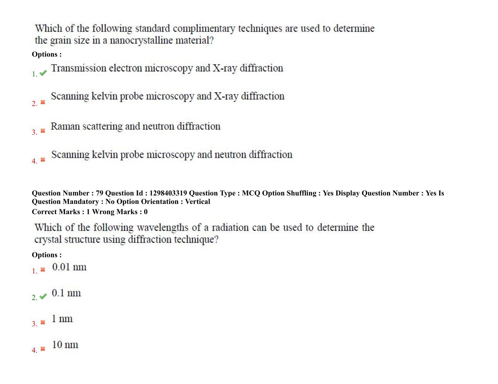 TS PGECET 2021: Nano Technology Question Papers - Page 49