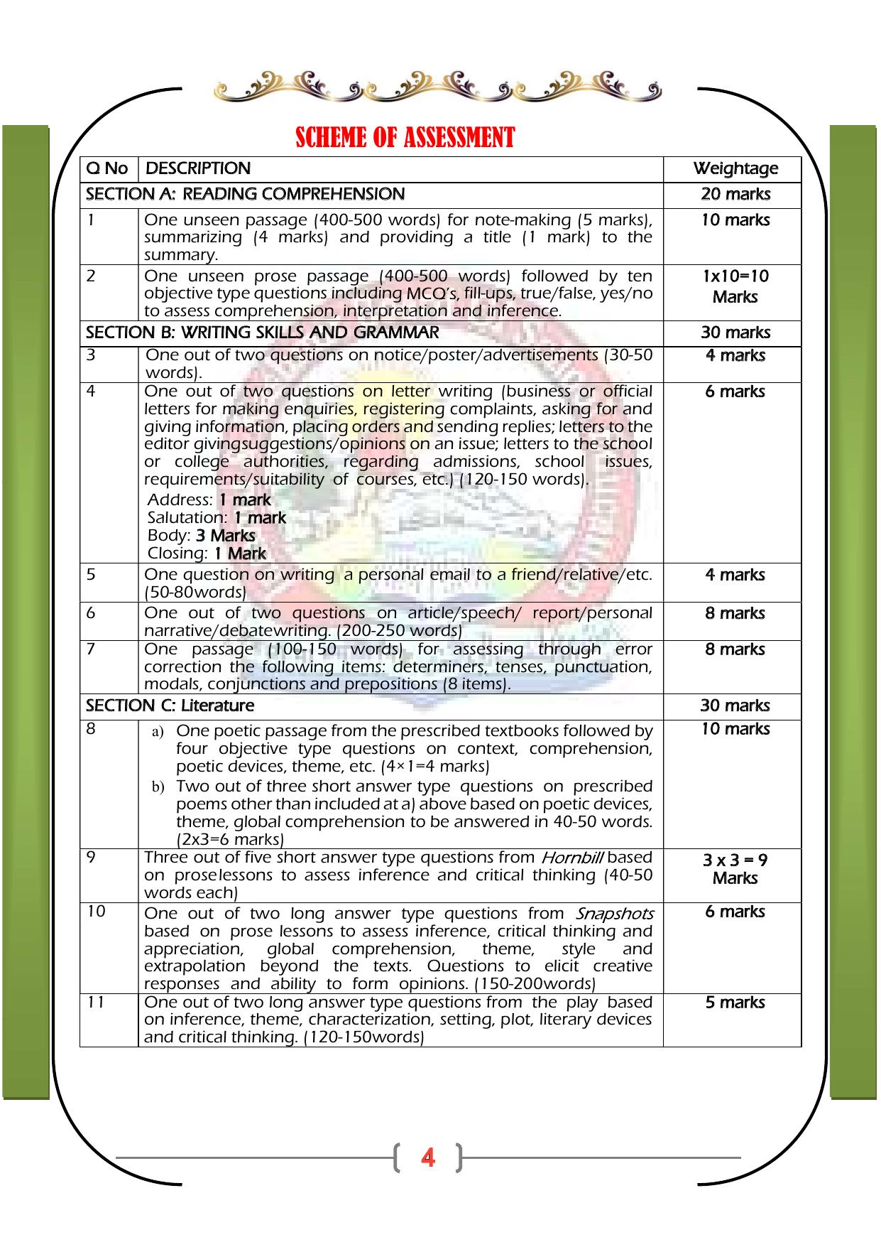 JKBOSE Syllabus for 11th class - Page 10