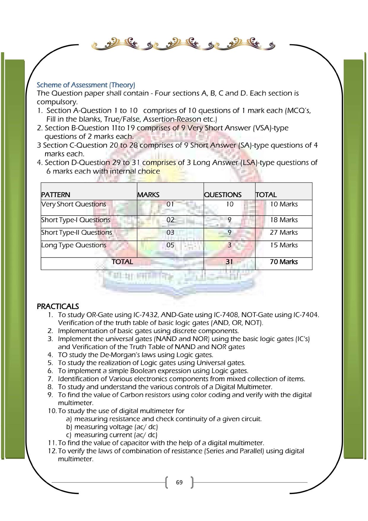 JKBOSE Syllabus for 11th class - Page 75