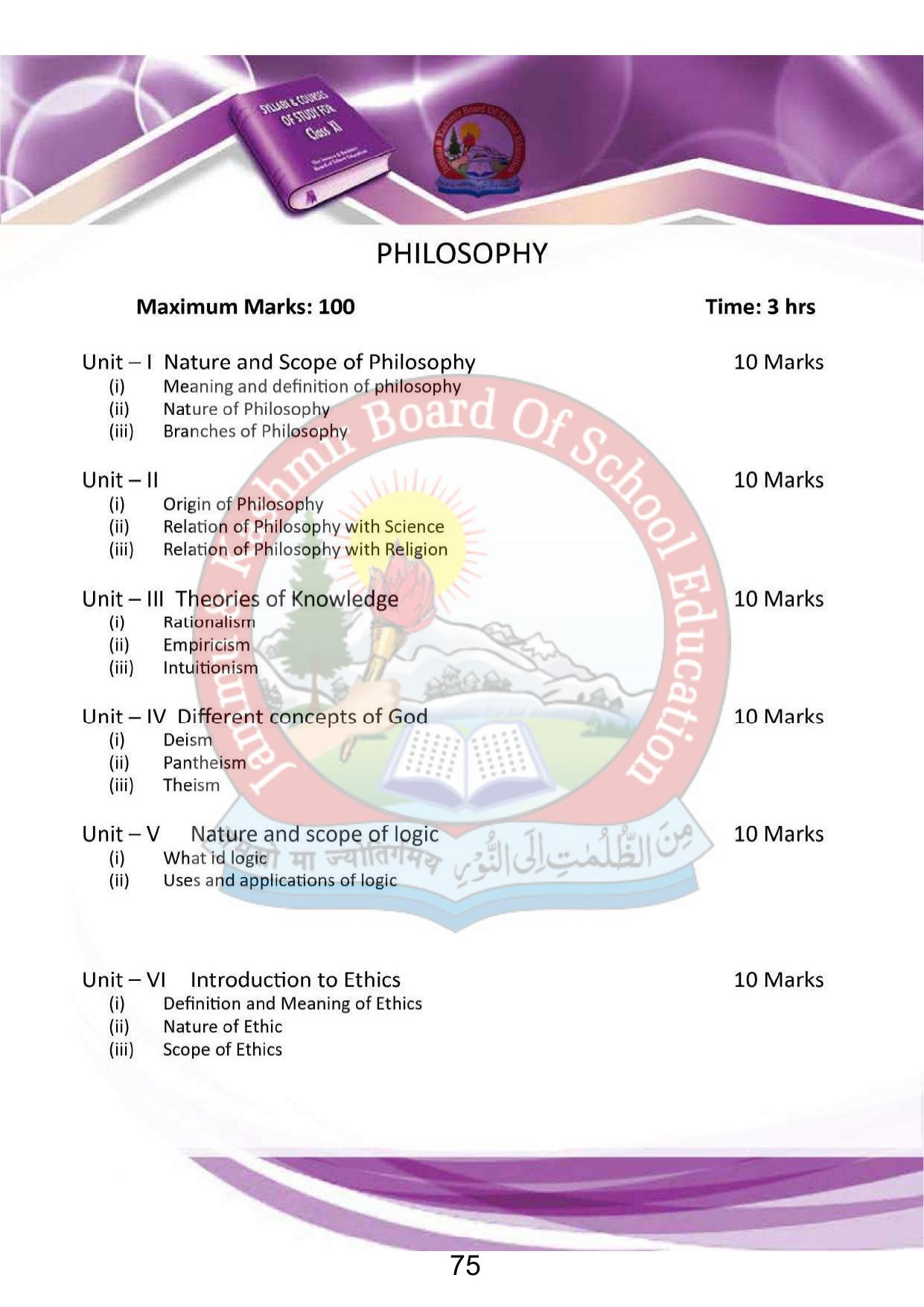 JKBOSE Syllabus for 11th class - Page 81