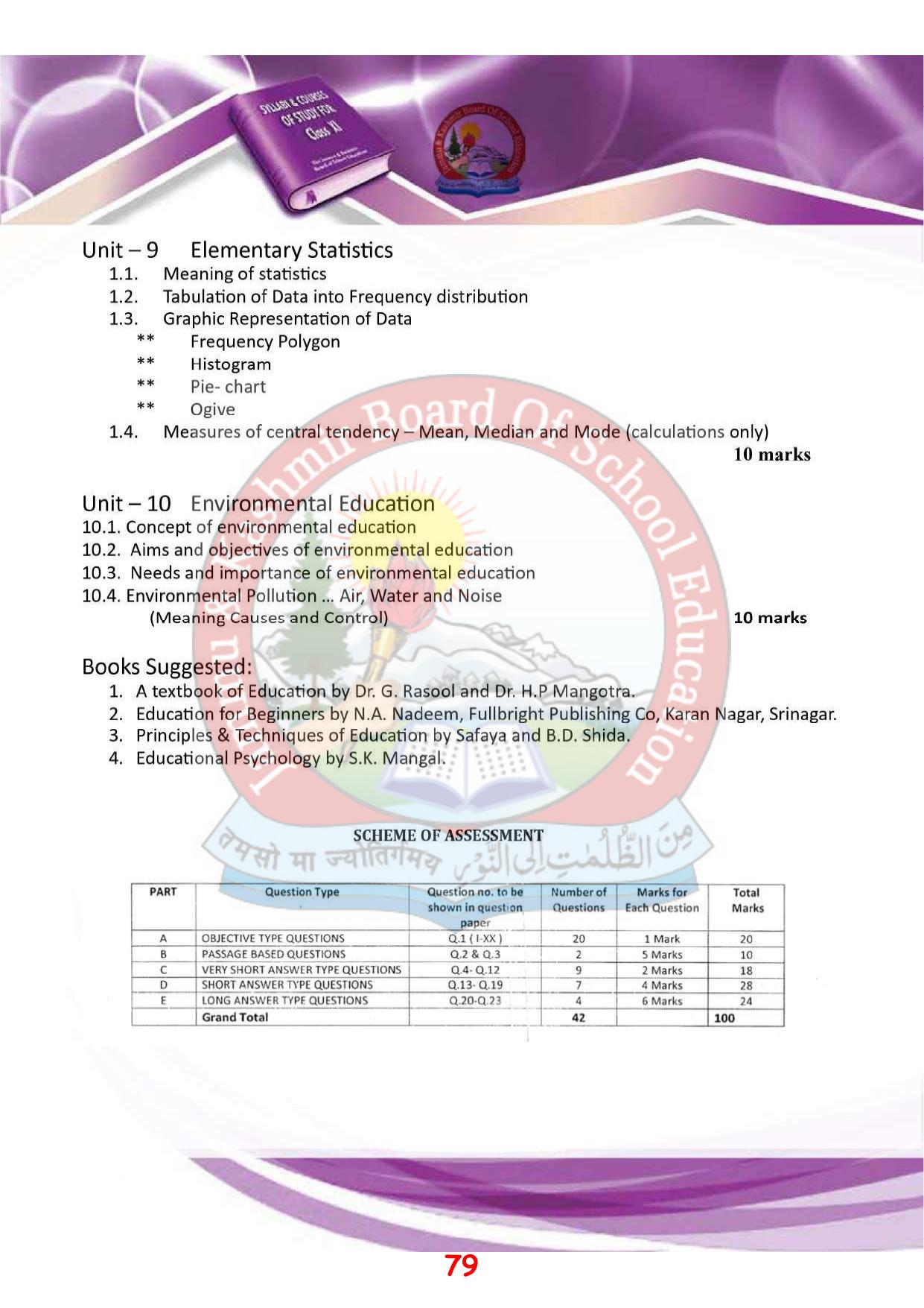 JKBOSE Syllabus for 11th class - Page 85