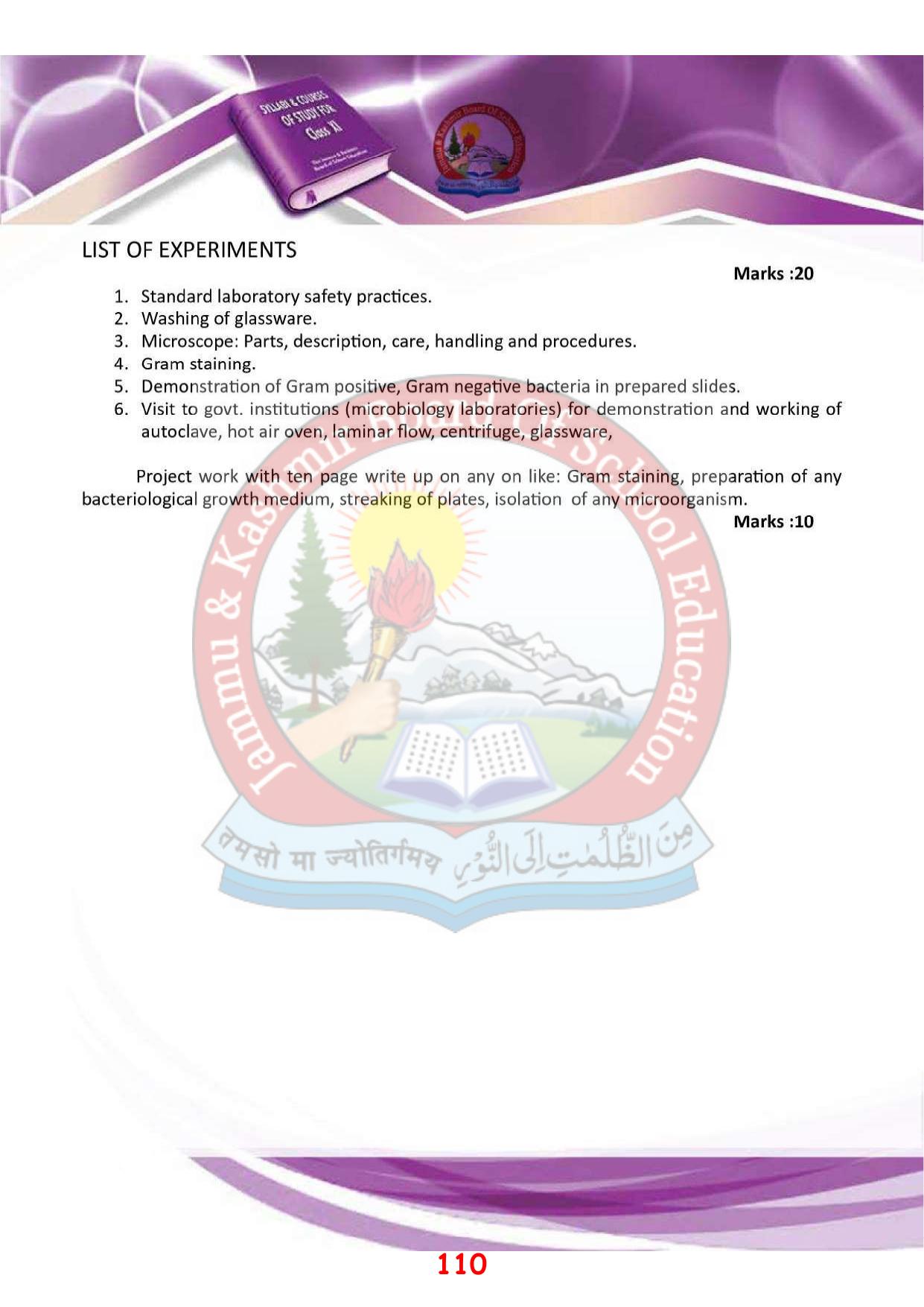 JKBOSE Syllabus for 11th class - Page 116