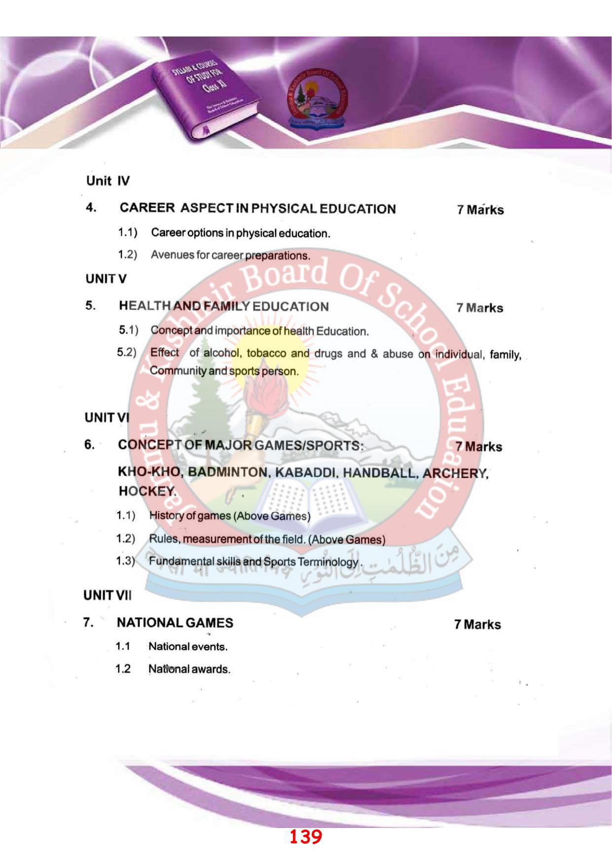 JKBOSE Syllabus for 11th class - Page 145