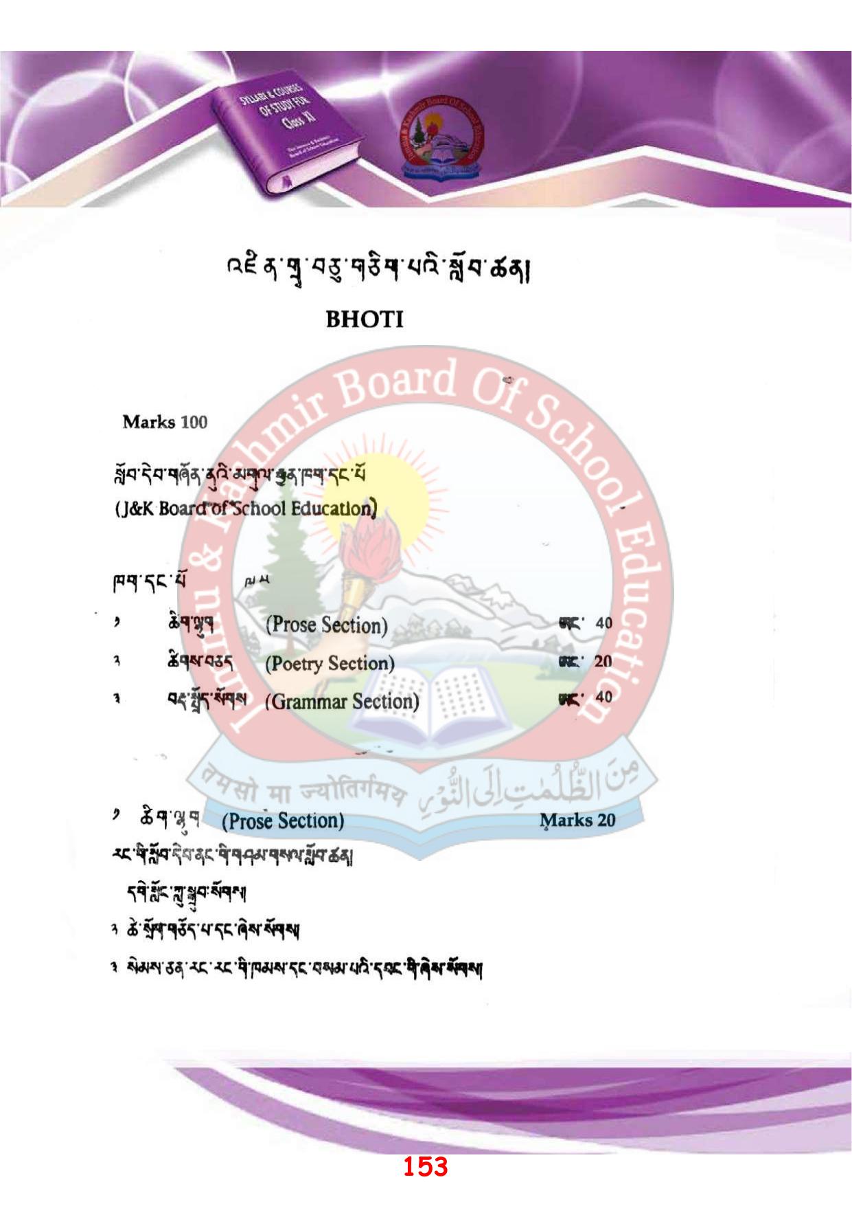 JKBOSE Syllabus for 11th class - Page 159
