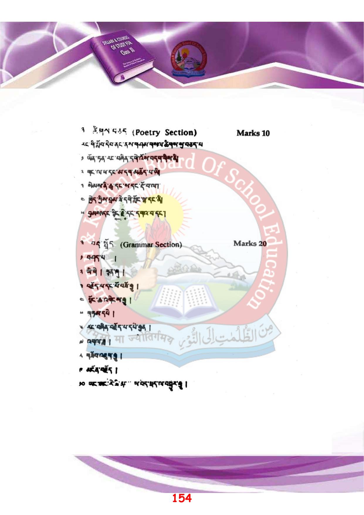 JKBOSE Syllabus for 11th class - Page 160