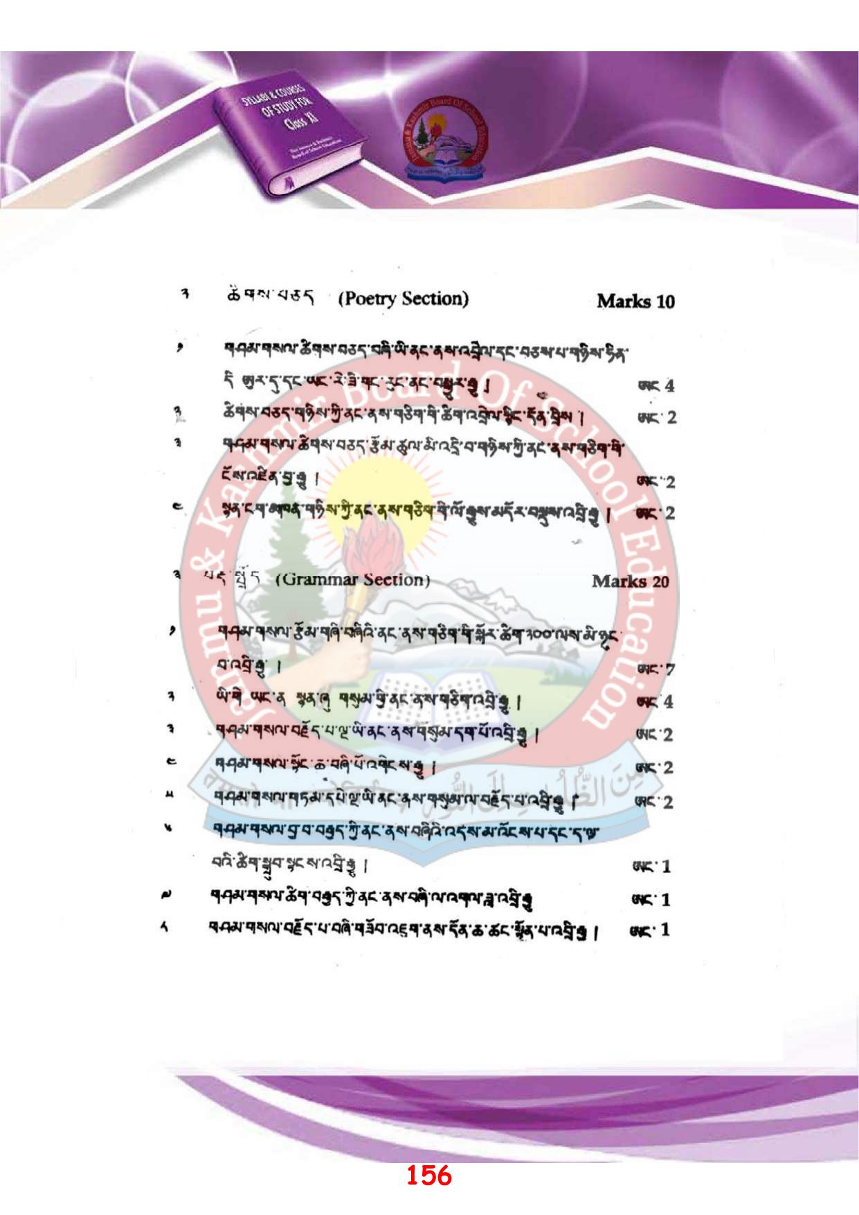 JKBOSE Syllabus for 11th class - Page 162
