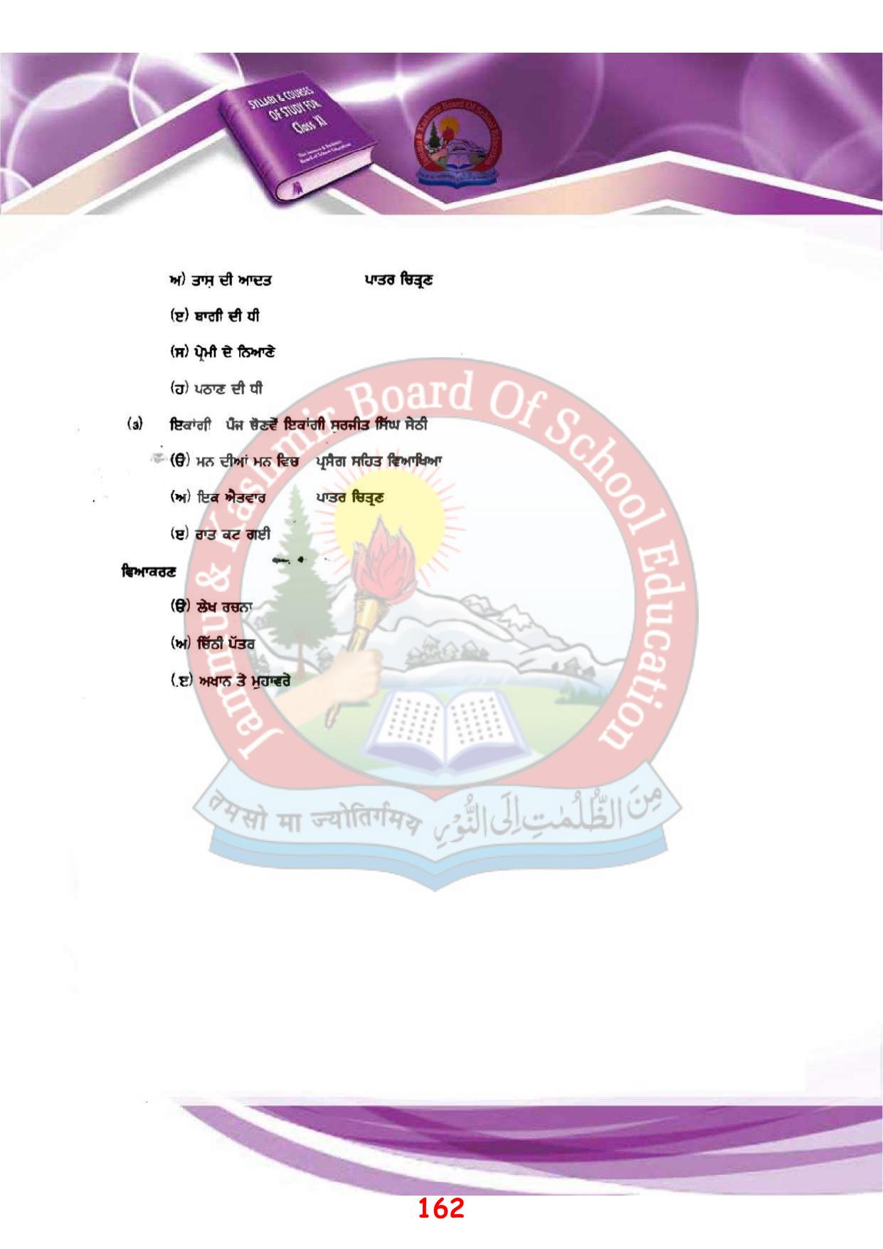 JKBOSE Syllabus for 11th class - Page 168