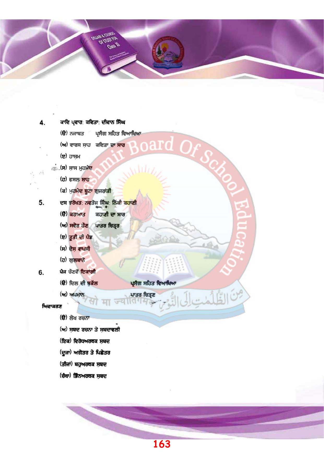 JKBOSE Syllabus for 11th class - Page 169