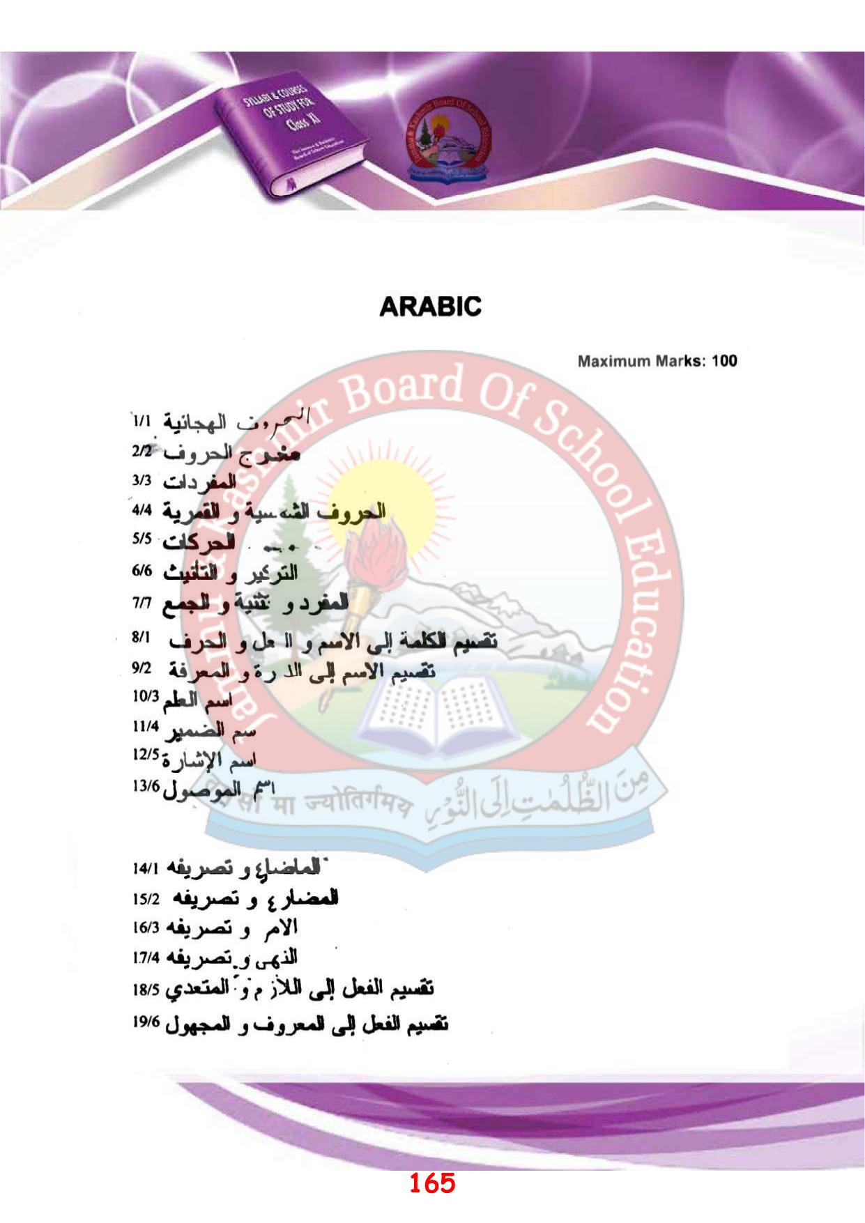 JKBOSE Syllabus for 11th class - Page 171