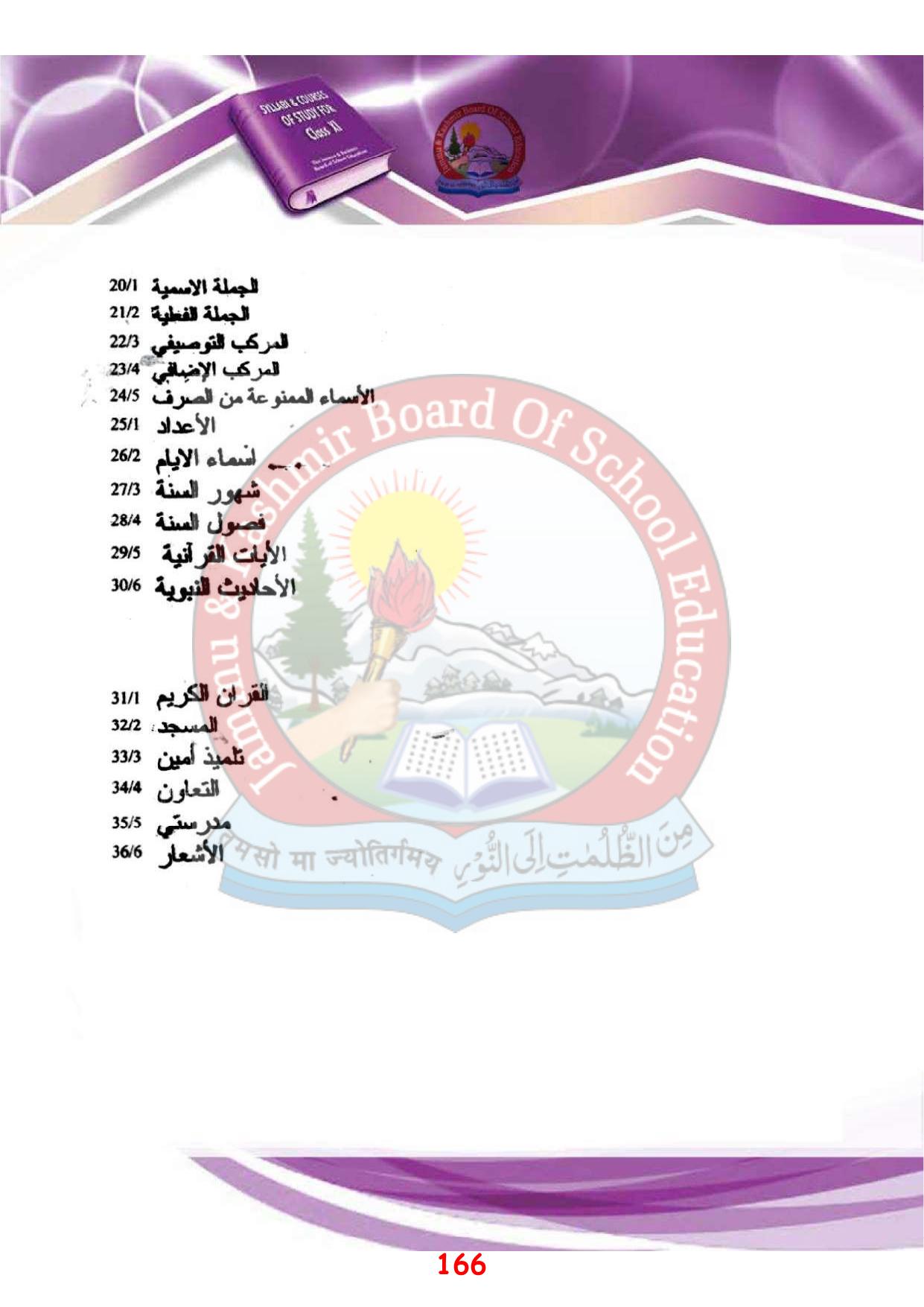 JKBOSE Syllabus for 11th class - Page 172