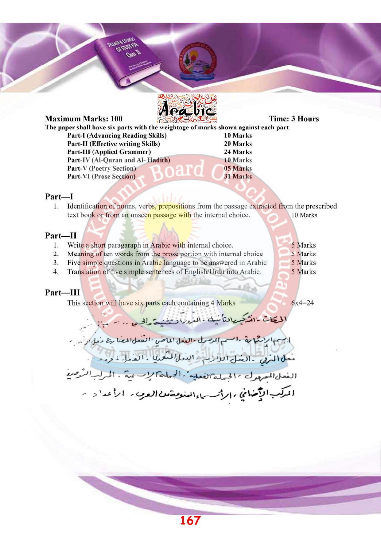 JKBOSE Syllabus for 11th class - Page 173