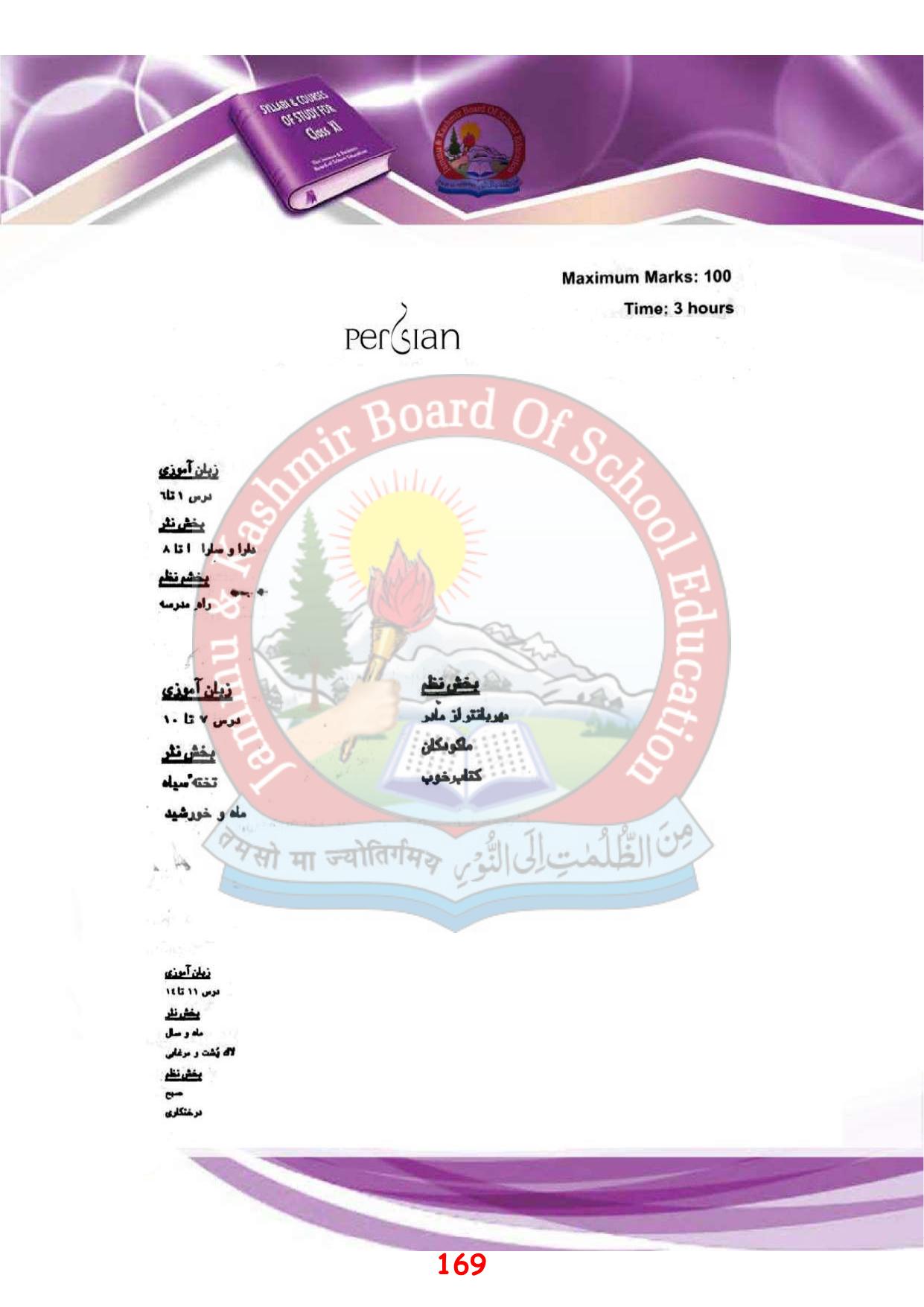 JKBOSE Syllabus for 11th class - Page 175