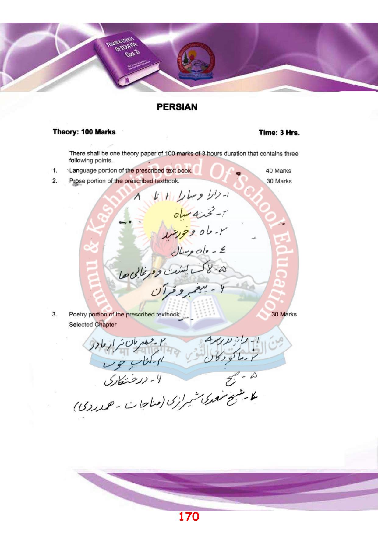 JKBOSE Syllabus for 11th class - Page 176
