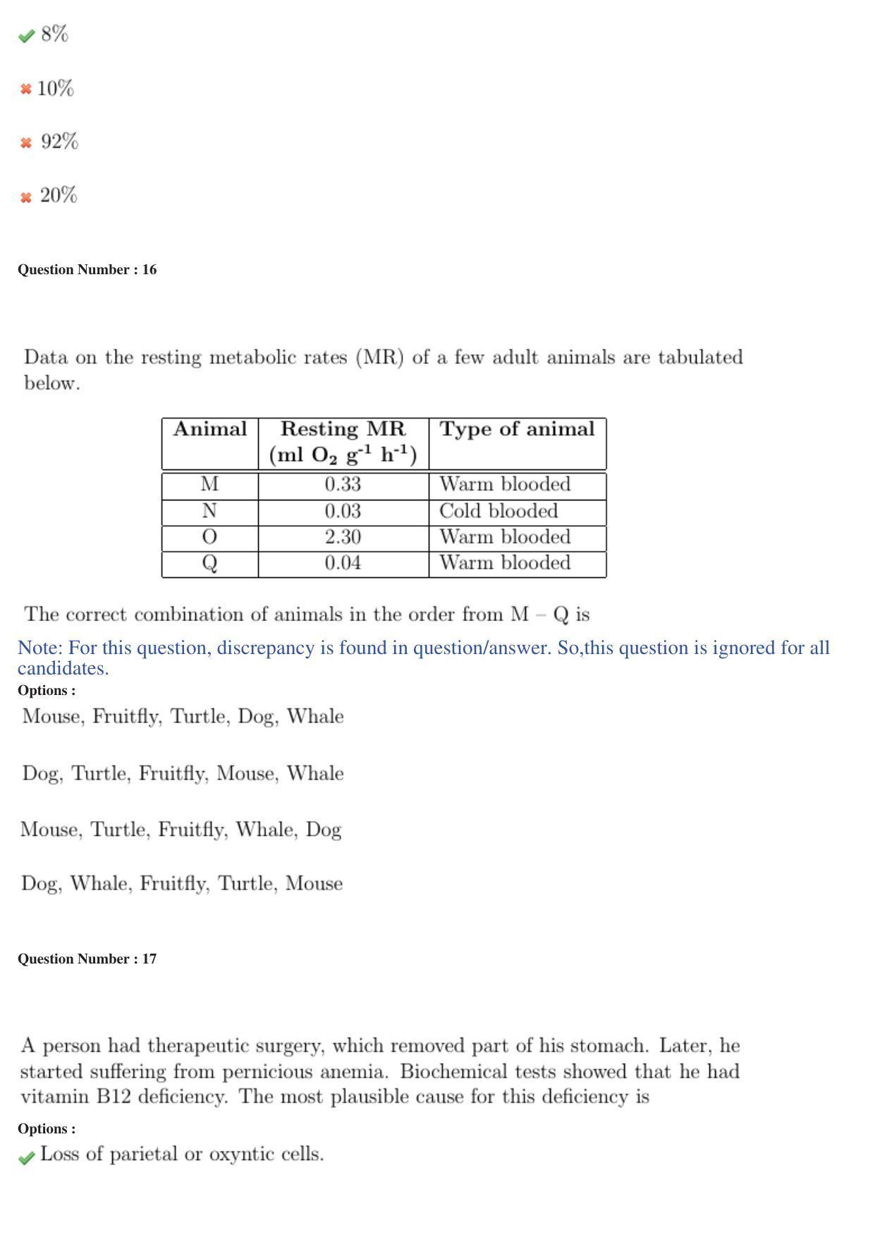 NEST 2018 Question Paper - Page 10