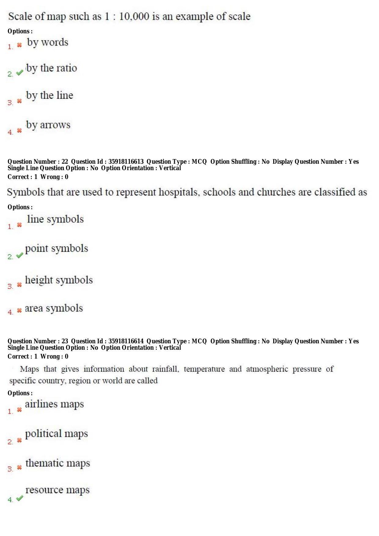 TS CPGET 2018 PGD in Geographical Cartography (Shift 3) Question Paper with Answer Key - Page 9
