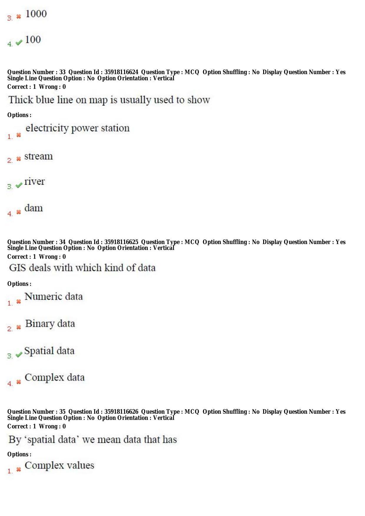 TS CPGET 2018 PGD in Geographical Cartography (Shift 3) Question Paper with Answer Key - Page 13