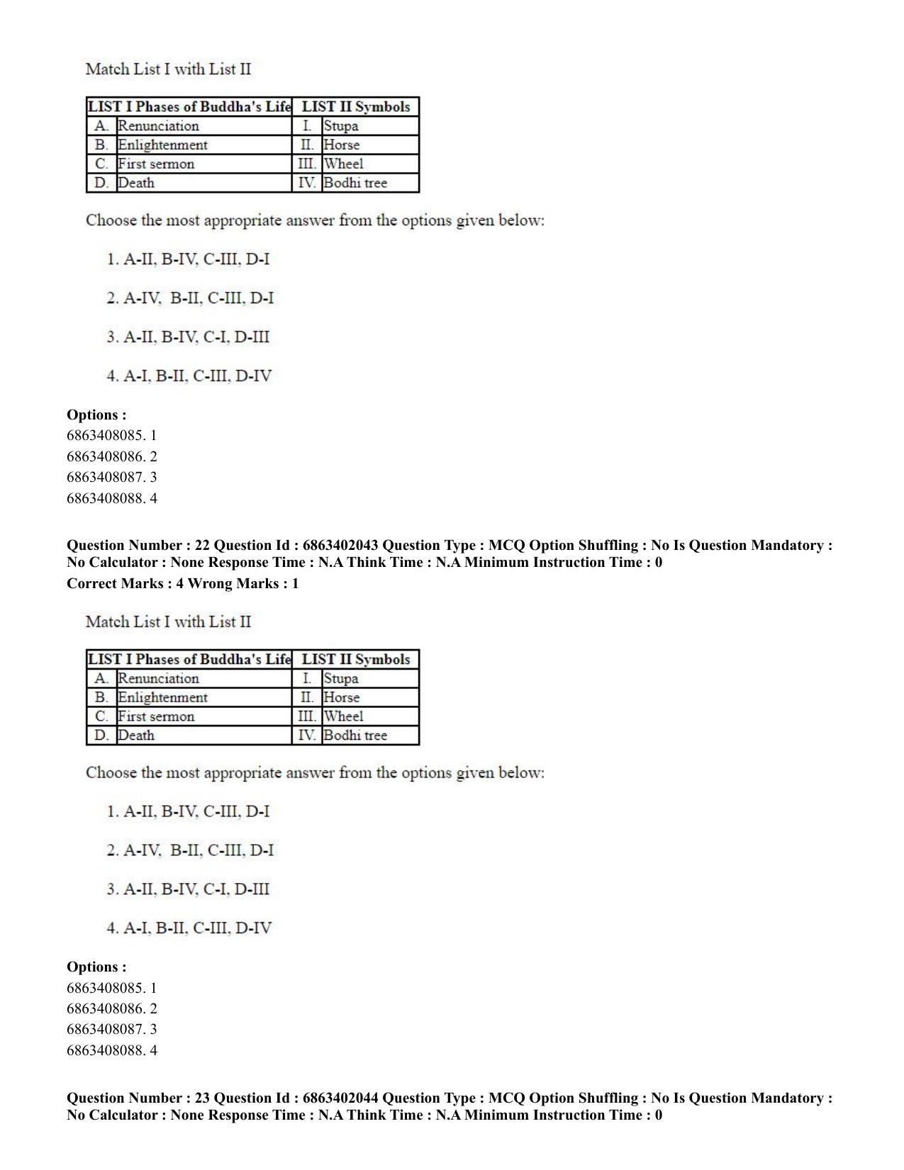 CUET PG 2023: ACQP21 – Shukla Yajurveda (BHU) (Eng.)-Shift 2 (05-06-2023) Question Paper - Page 36