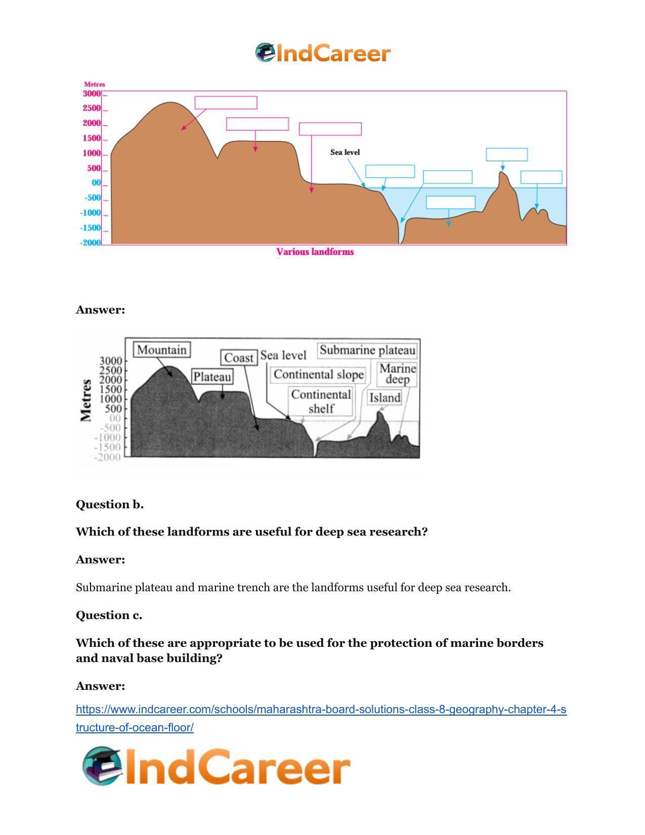 Maharashtra Board Solutions Class 8-Geography: Chapter 4- Structure of Ocean Floor - Page 4