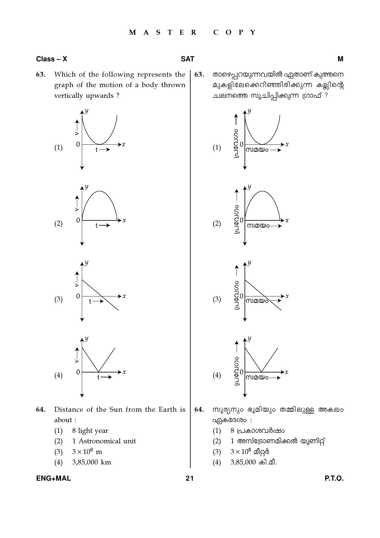 Kerala NTSE 2019 SAT Question Paper - Page 21