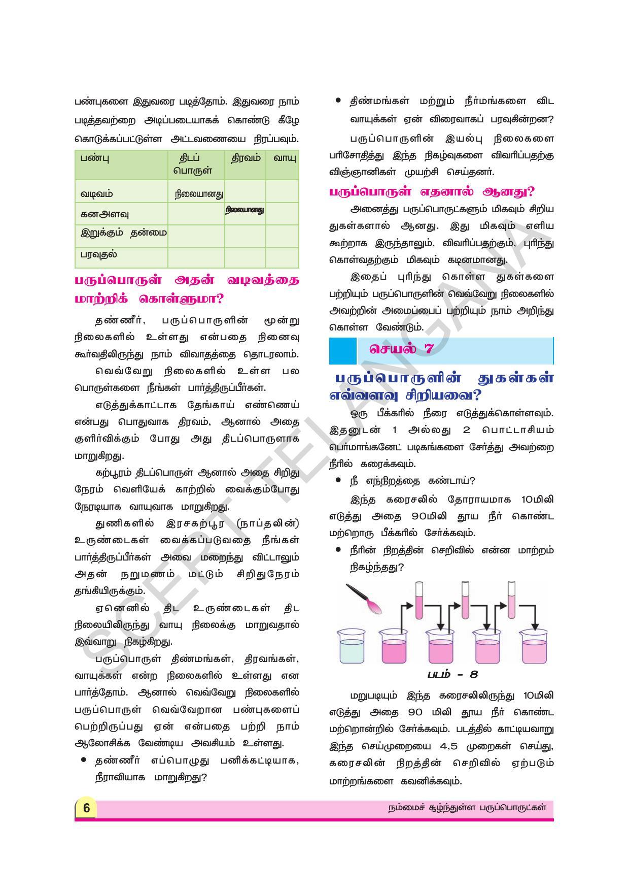 TS SCERT Class 9 Physical Science (Tamil Medium) Text Book - Page 18